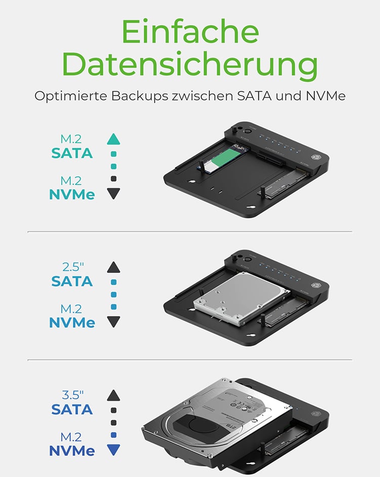 ICY BOX CloneStation & DockingStation IB-2915MSCL-C31 M.2 NVME & SATA 2.5''/3.5'' SSD/HDD