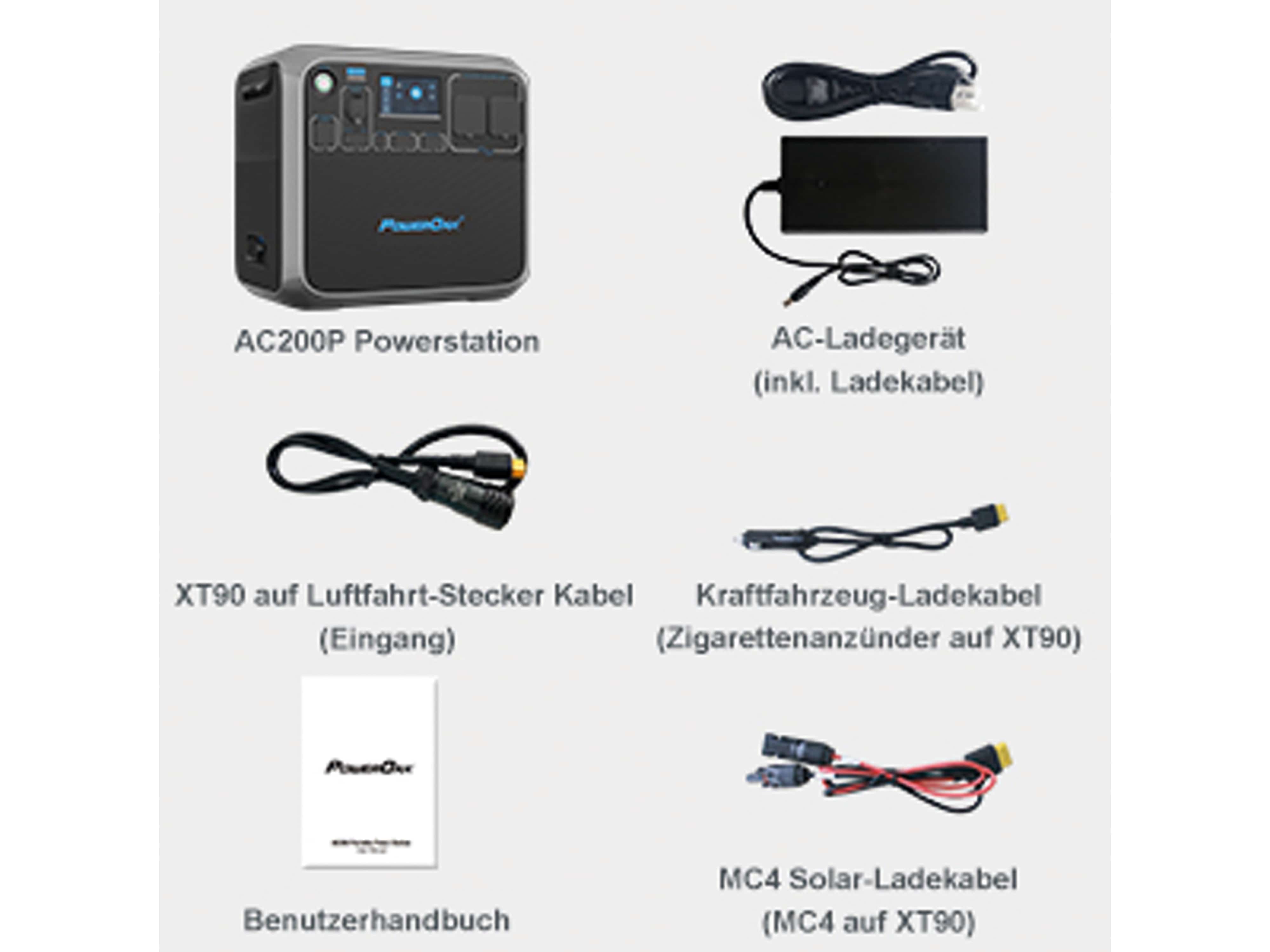 BLUETTI Powerstation AC200P, 2000 W BLUETTI Powerstation AC200P, 2000 W