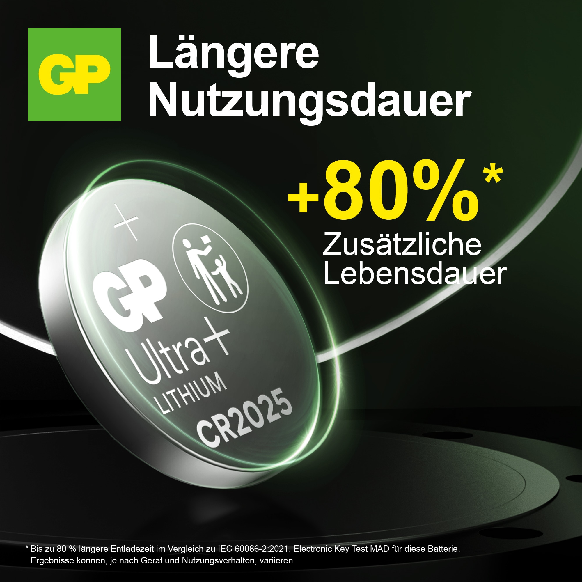 GP Ultra Plus, CR2025 Lithium Knopfzelle, 3 V, 5 Stück