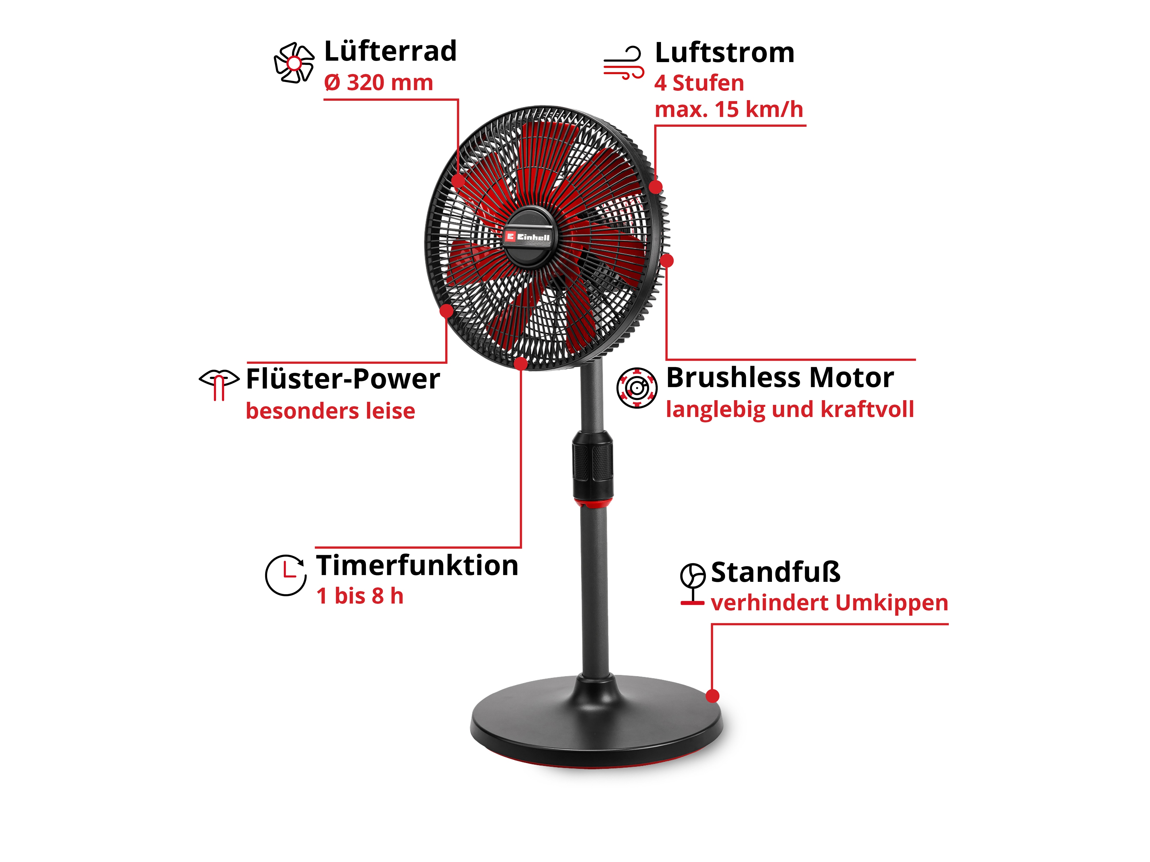 EINHELL Akku-Ventilator GE-CF 18/320 P Li, Solo