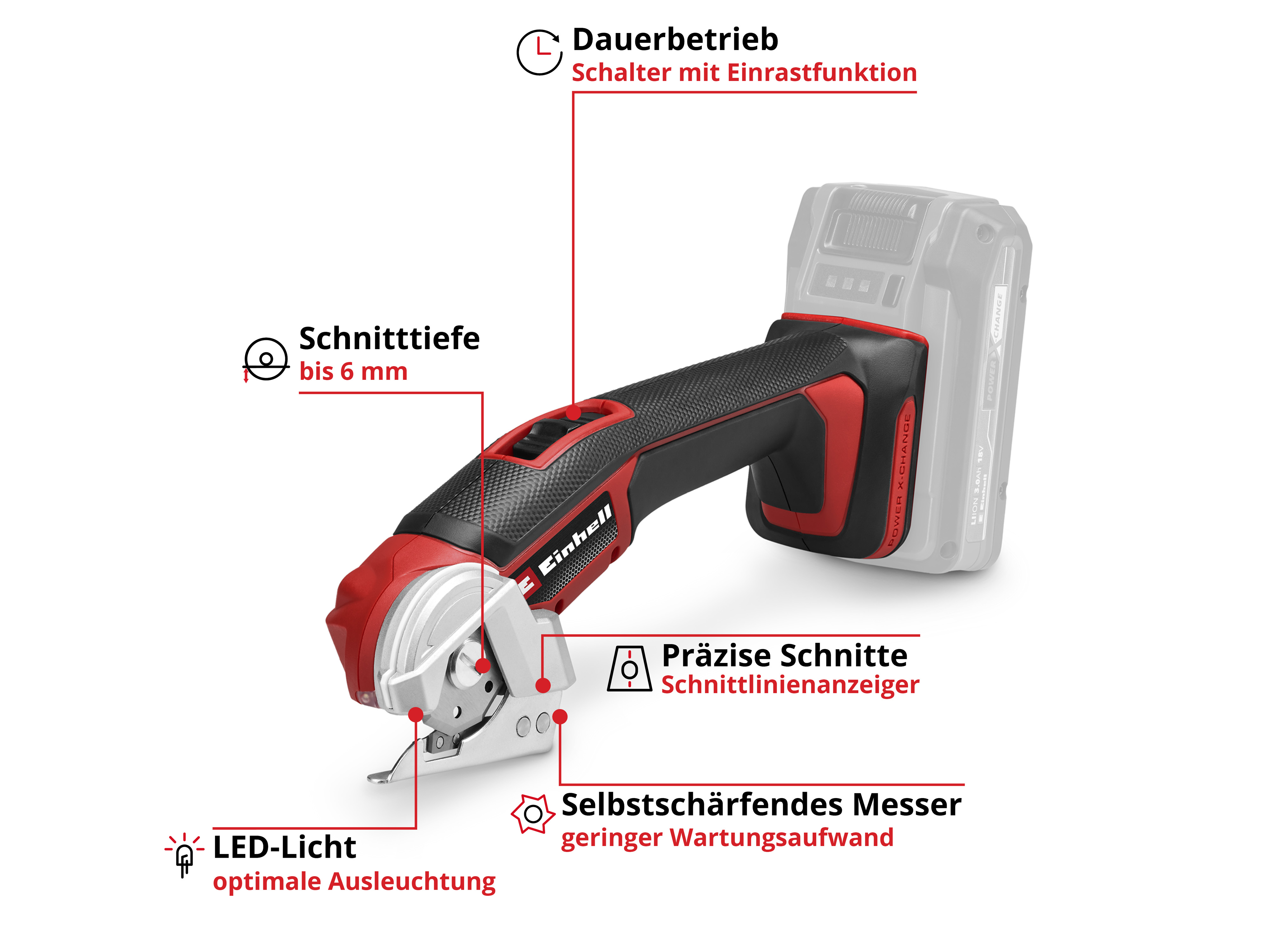 EINHELL Akku-Universalschneider TE-UC 18/6 Li Kit (1x 4,0 Ah)