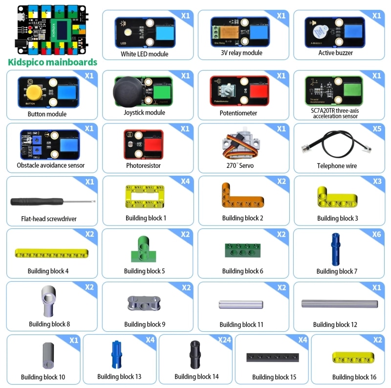 KIDSBIT Elektronisches Bauklötze-Set