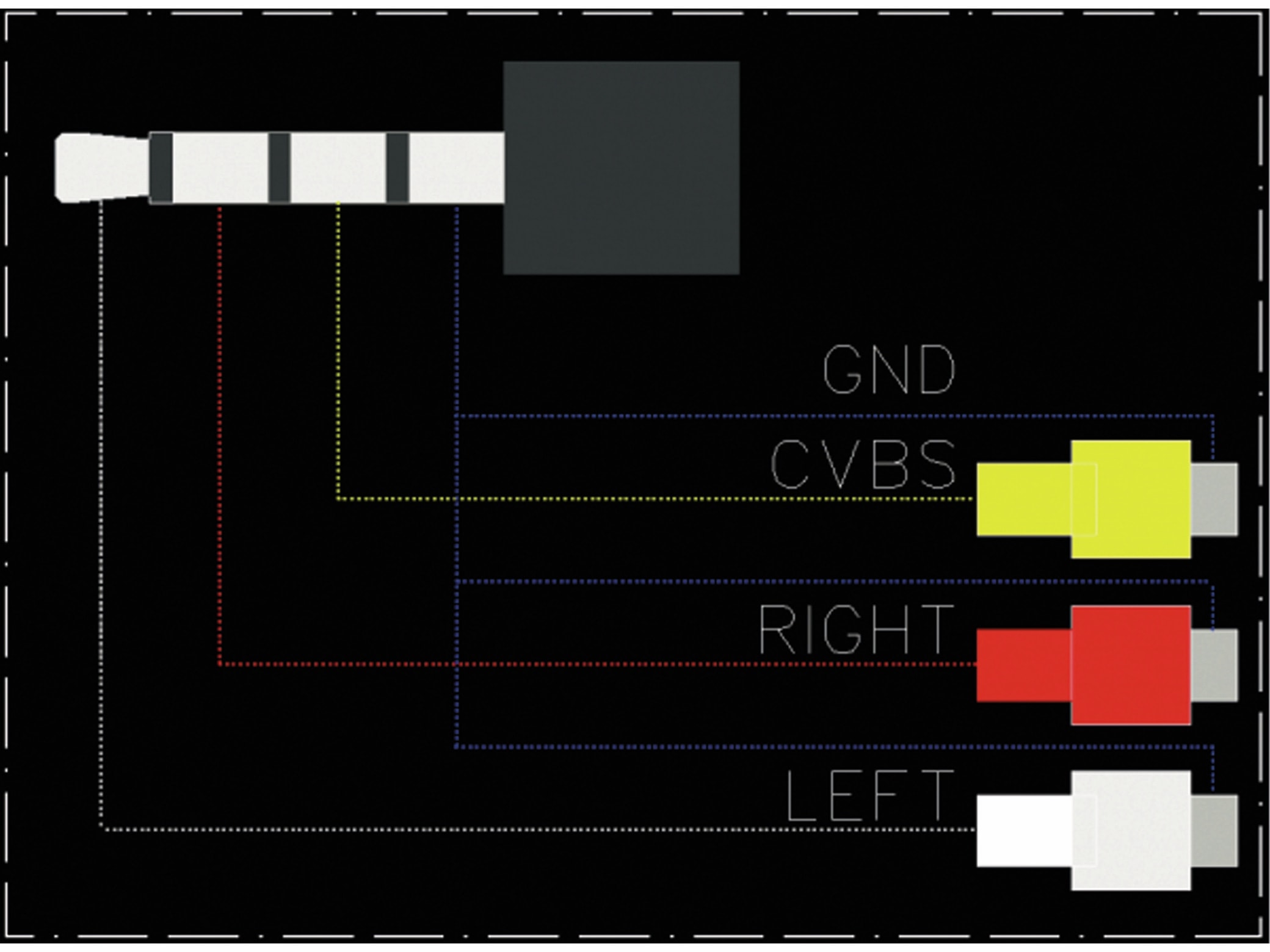 ODROID-N2 Audio-Videokabel, 0,3m ODROID-N2 Audio-Videokabel, 0,3m
