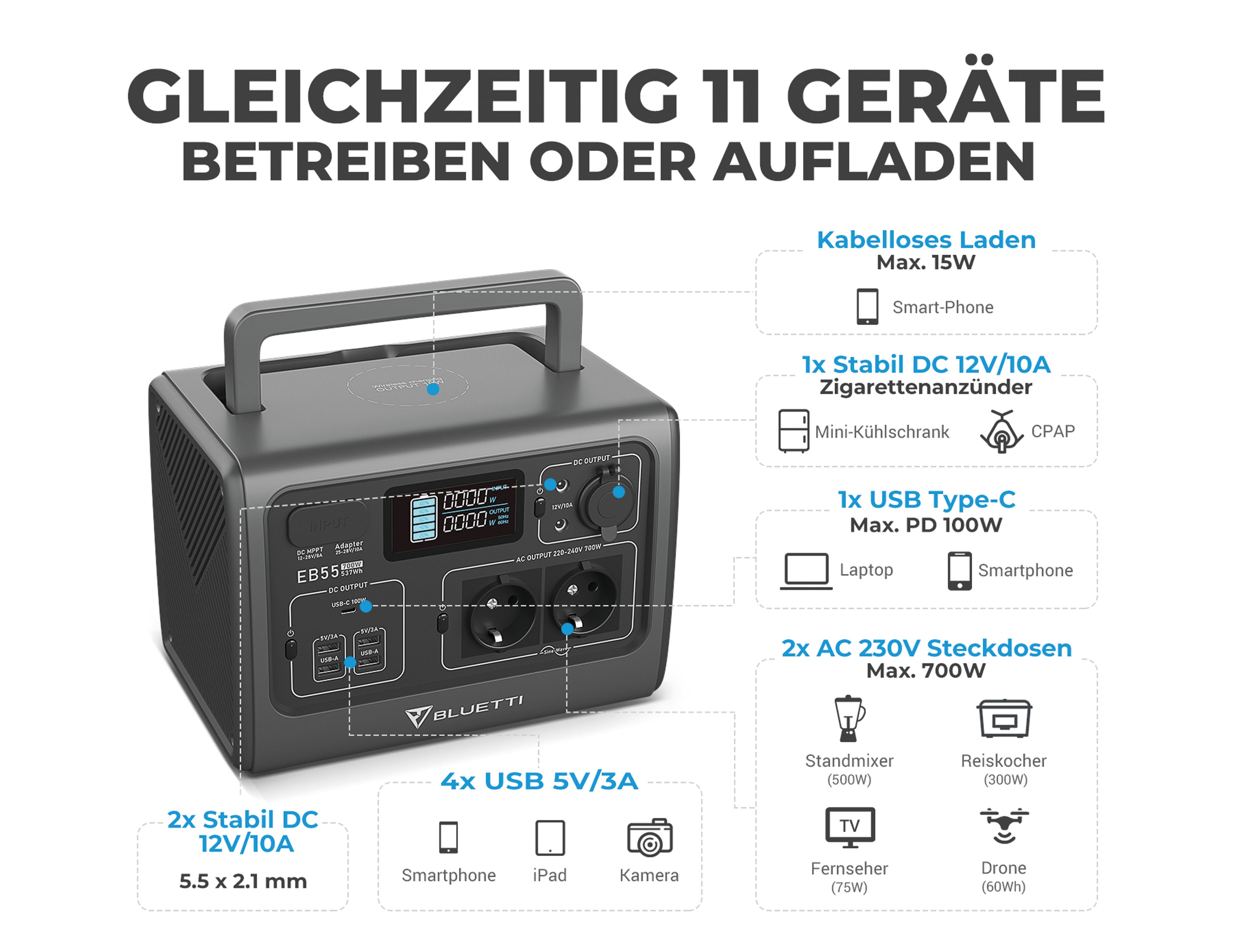 BLUETTI Powerstation EB55, 700 W