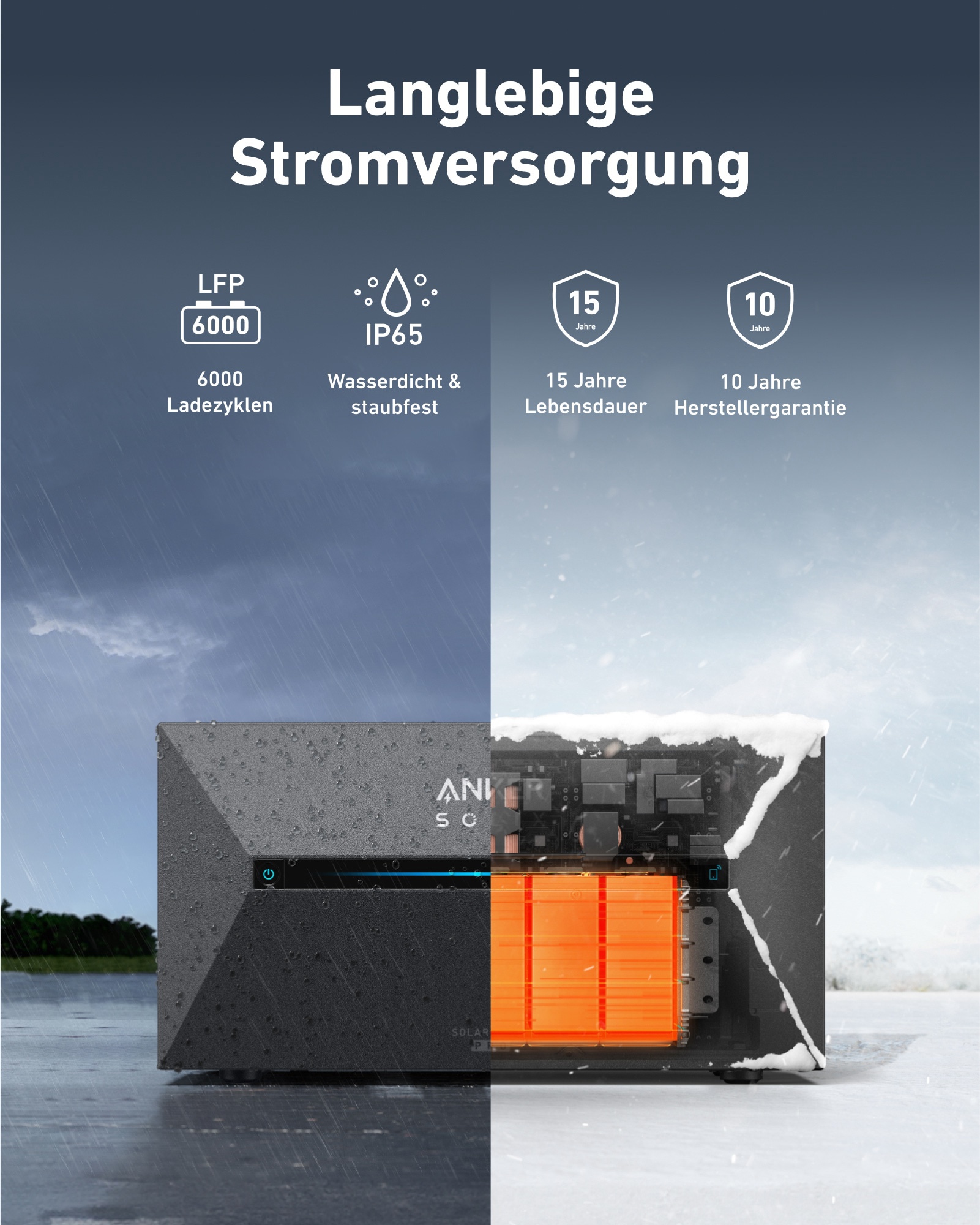 ANKER SOLIX Solarspeicher E1600 Plus, 1,6kWh, Balkonkraftwerk ANKER SOLIX Solarspeicher E1600 Plus, 1,6kWh, All-in-One Balkonkraftwerk