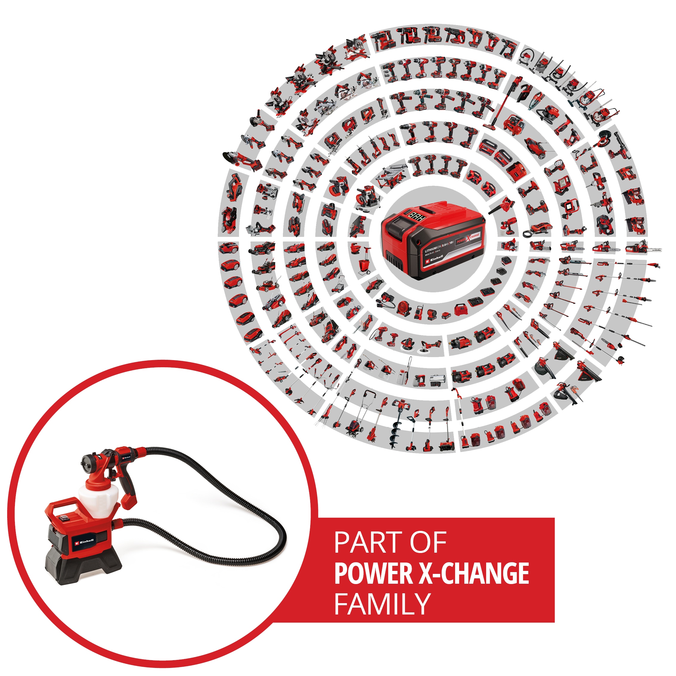 EINHELL Akku-Farbsprühsystem TE-SY 18/90 Li Kit (1x 4,0 Ah)