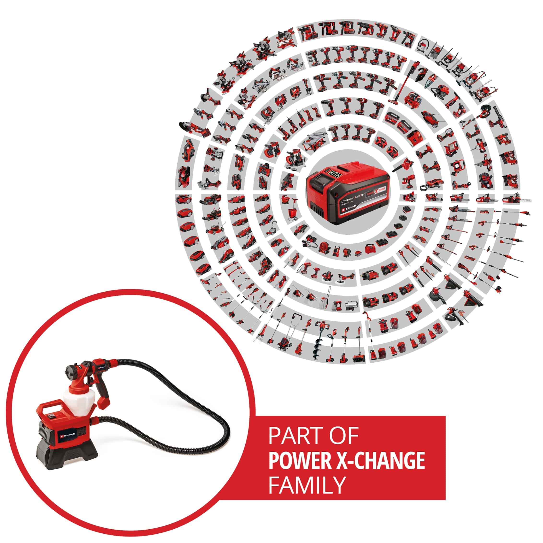 EINHELL Akku-Farbsprühsystem TE-SY 18/90 Li Kit (1x 4,0 Ah) EINHELL Akku-Farbsprühsystem TE-SY 18/90 Li Kit (1x 4,0 Ah)