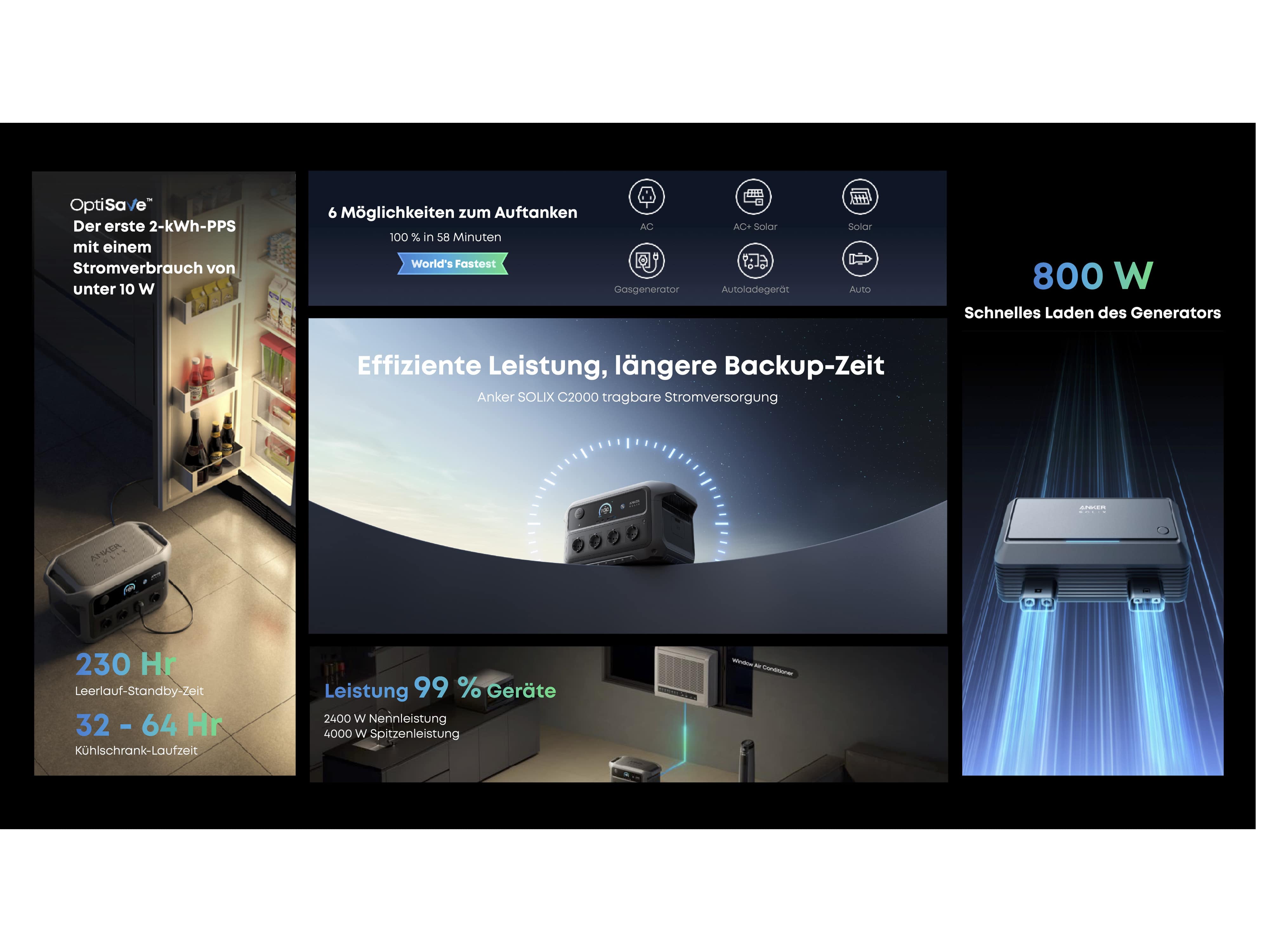 Powerstation ANKER SOLIX C 2000 Gen2, 2048 Wh