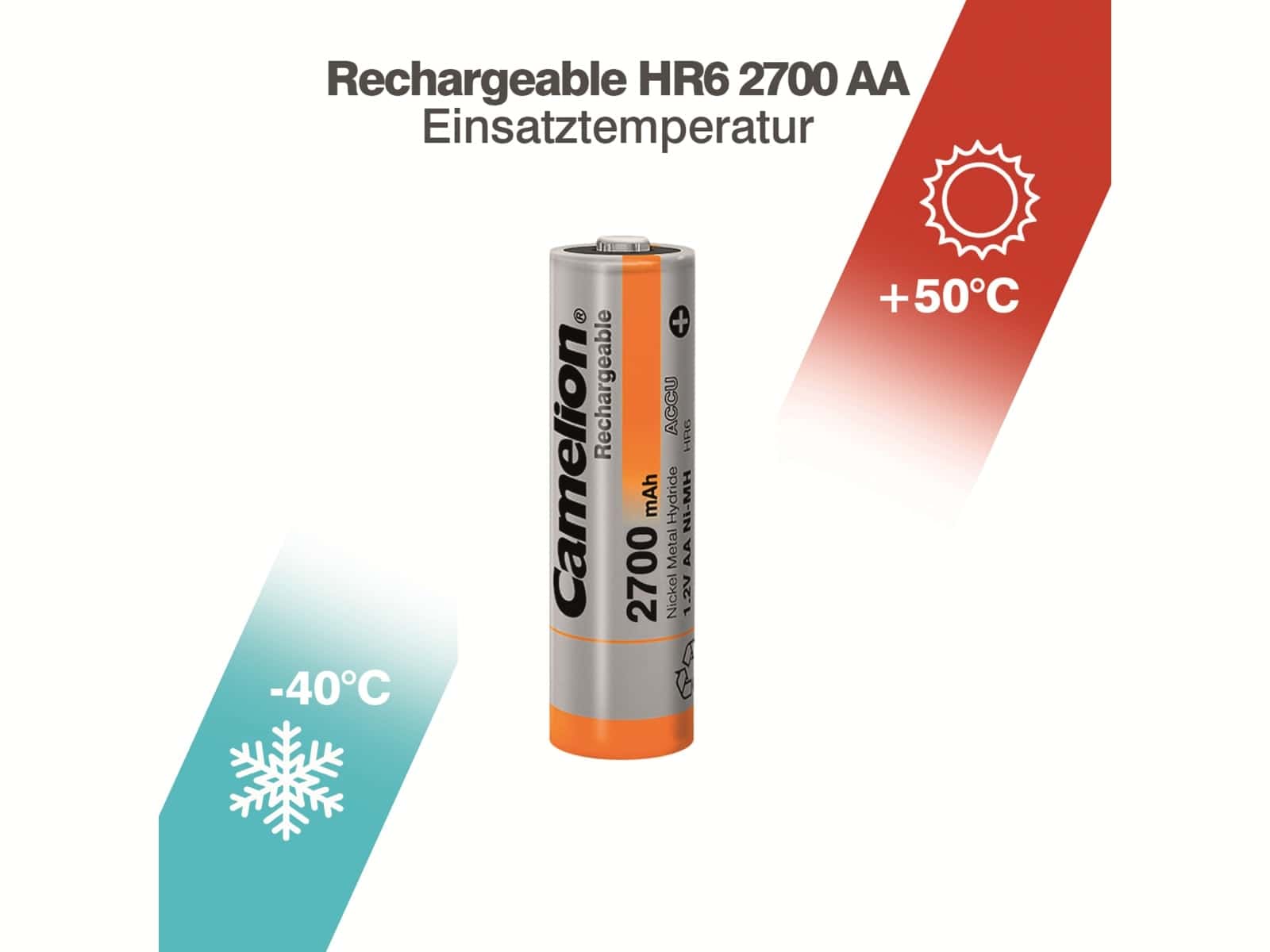 CAMELION NiMH-Mignon-Akku 2700 mAh, 4 Stück, mit Batterienbox
