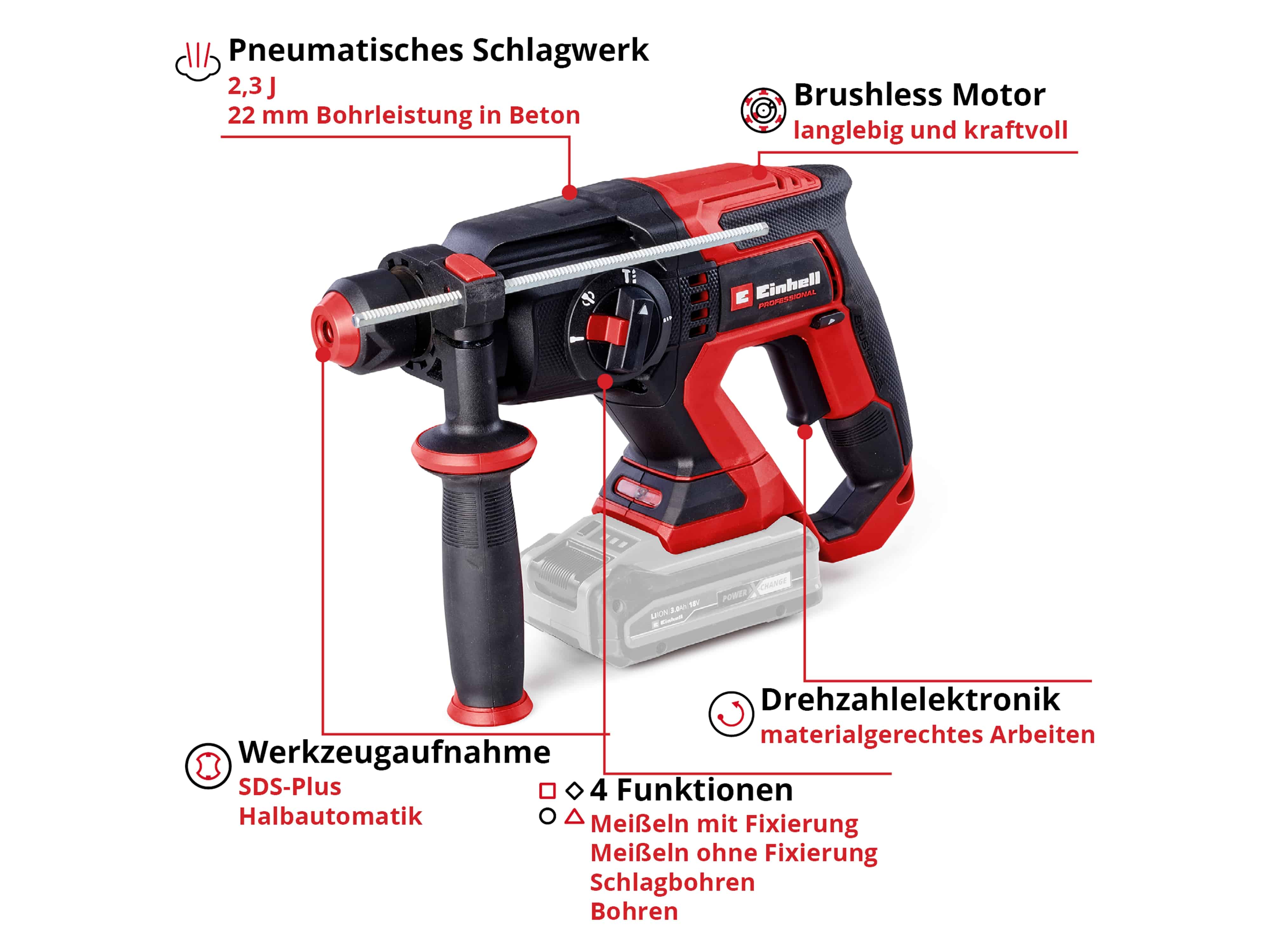 EINHELL PROFESSIONAL Akku-Bohrhammer TP-HD 18/22 D Li BL, Solo