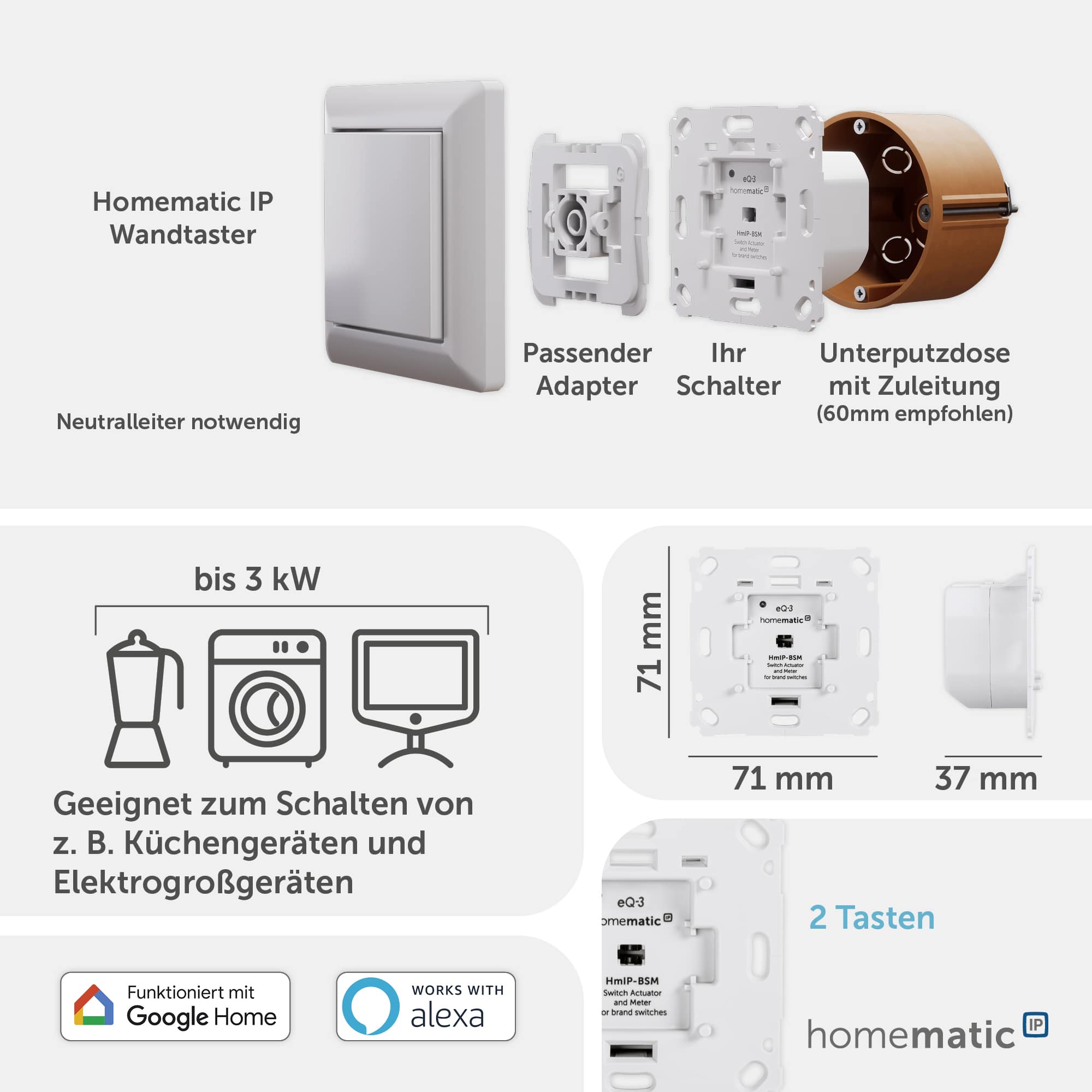HOMEMATIC IP Smart Home 142720A0 Schalt-Mess-Aktor, 5 A, Unterputz