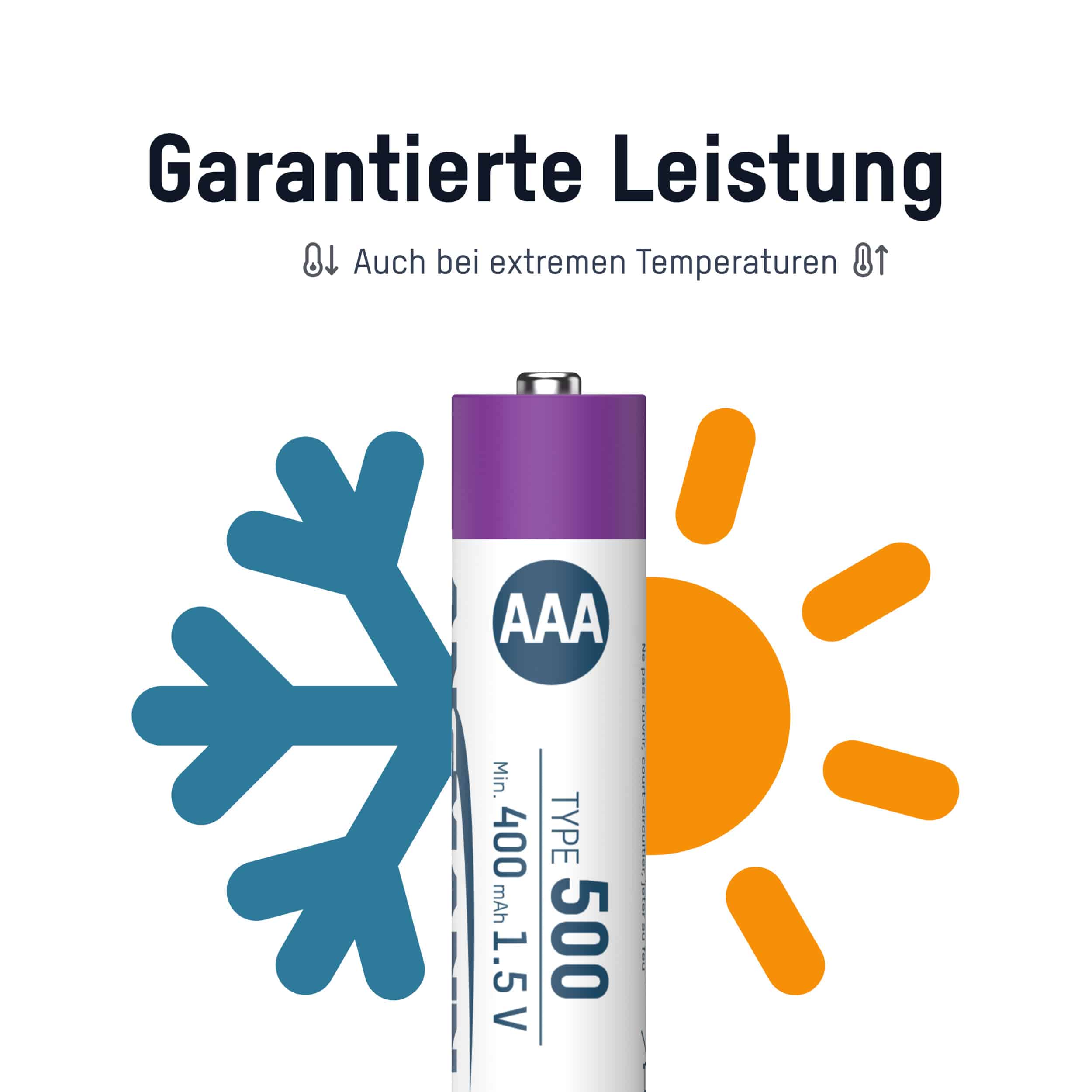 ANSMANN Li-Ion Micro-Akku, AAA, Typ 500 (min. 400mAh), 4 Stück