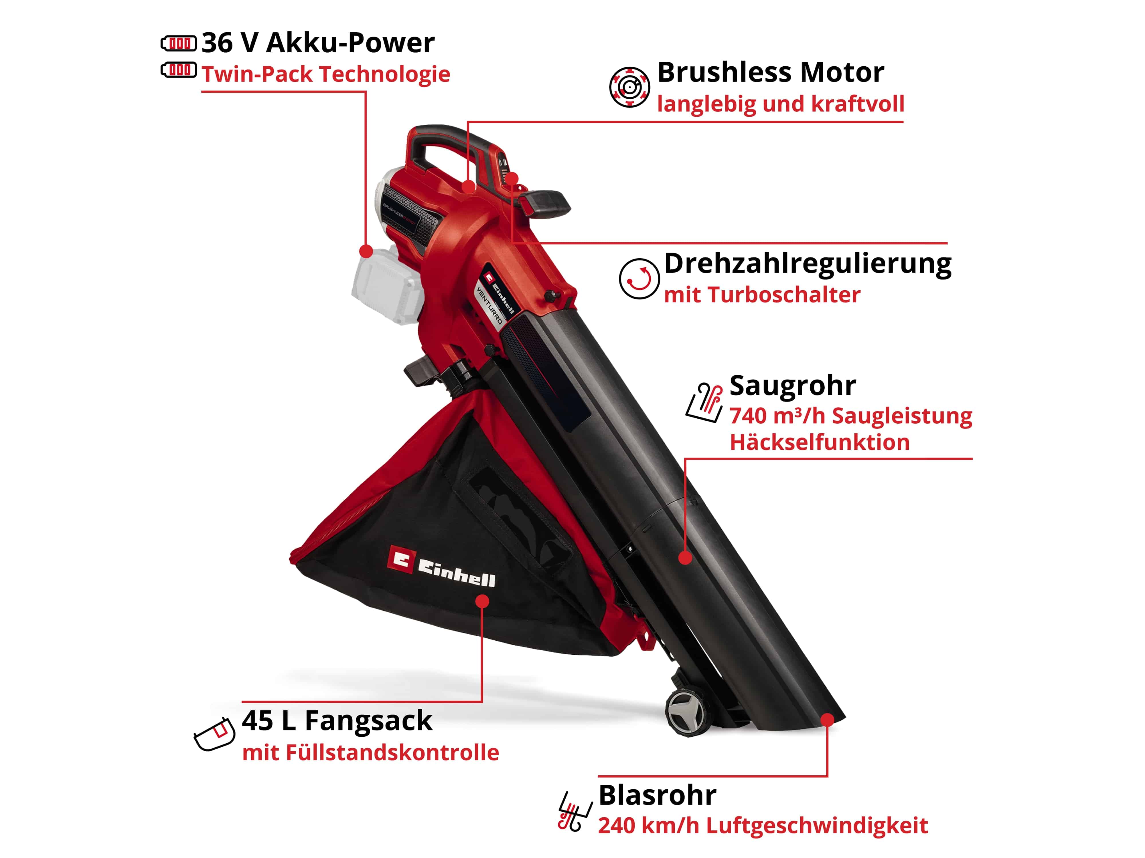 EINHELL PROFESSIONAL Akku-Laubbläser VENTURRO 36/240, Solo EINHELL Akku-Laubbläser VENTURRO 36/240, 3433640, Solo