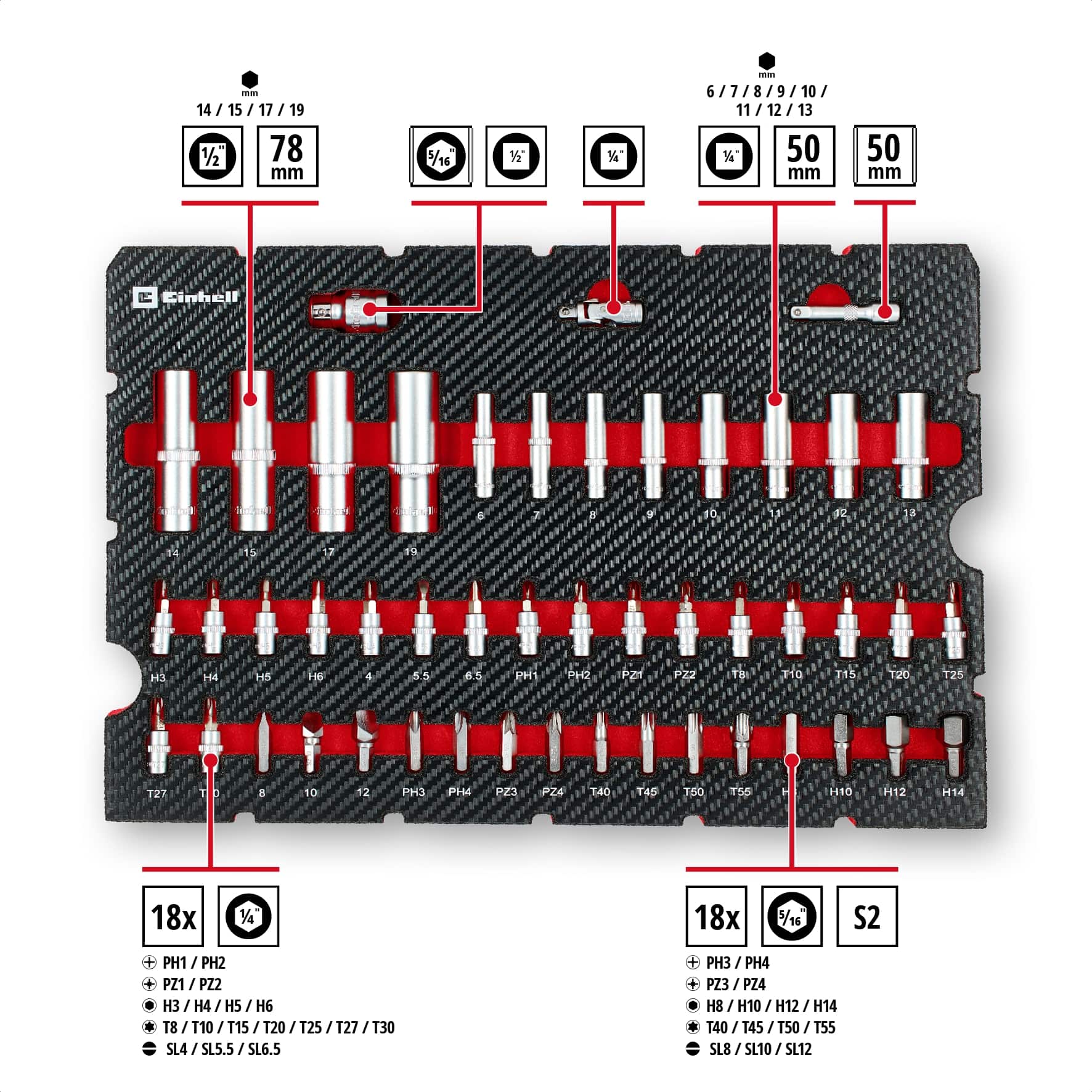 EINHELL Werkzeugkoffer Werkstatt, 370514, E-Case, 92-teilig EINHELL Werkzeugkoffer Werkstatt, 370514, E-CASE, 92-teilig