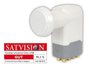 GOOBAY Universal Octo-LNB GOOBAY Universal Octo-LNB