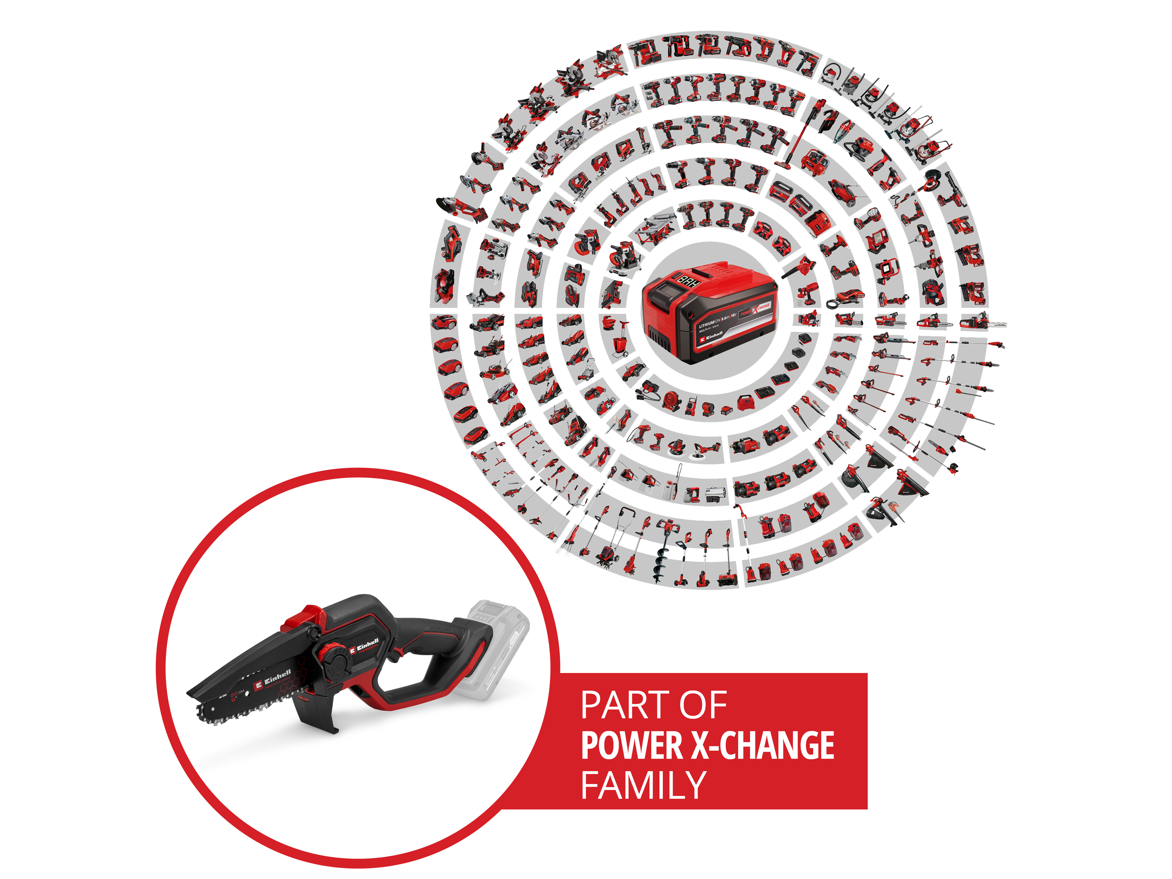 EINHELL PROFESSIONAL Akku-Astkettensäge GP-PS 18/20 Li BL, 4600080, Solo