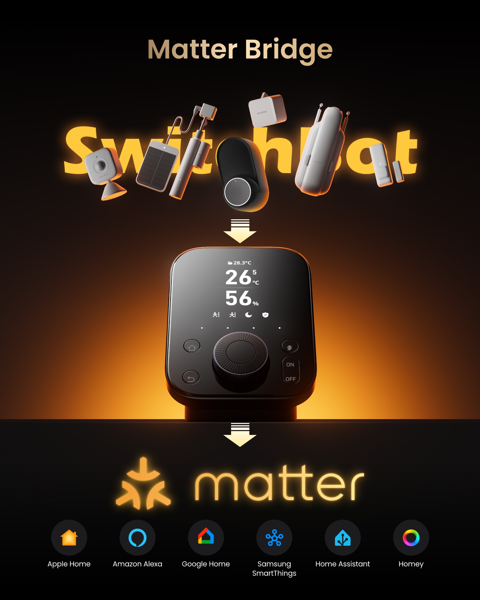 SWITCHBOT WLAN Thermo-Hygrometer, Hub 3, schwarz
