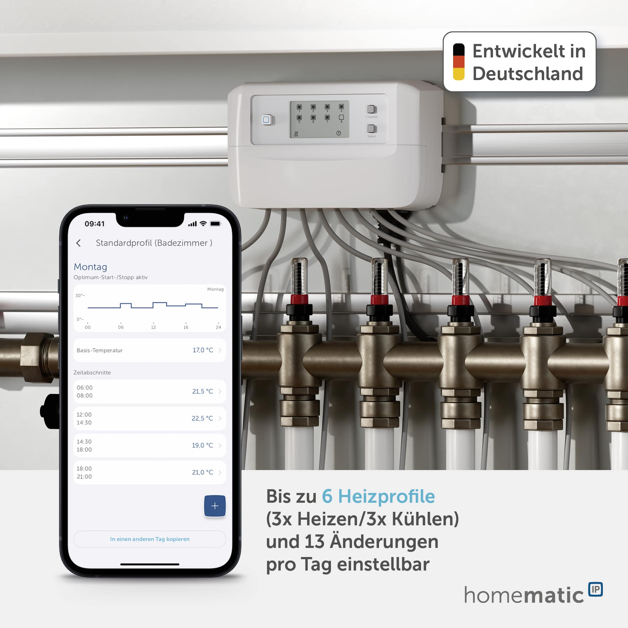 HOMEMATIC IP 161656A0, Fußboden-Heizungscontroller, 8 Kanäle, motorisch