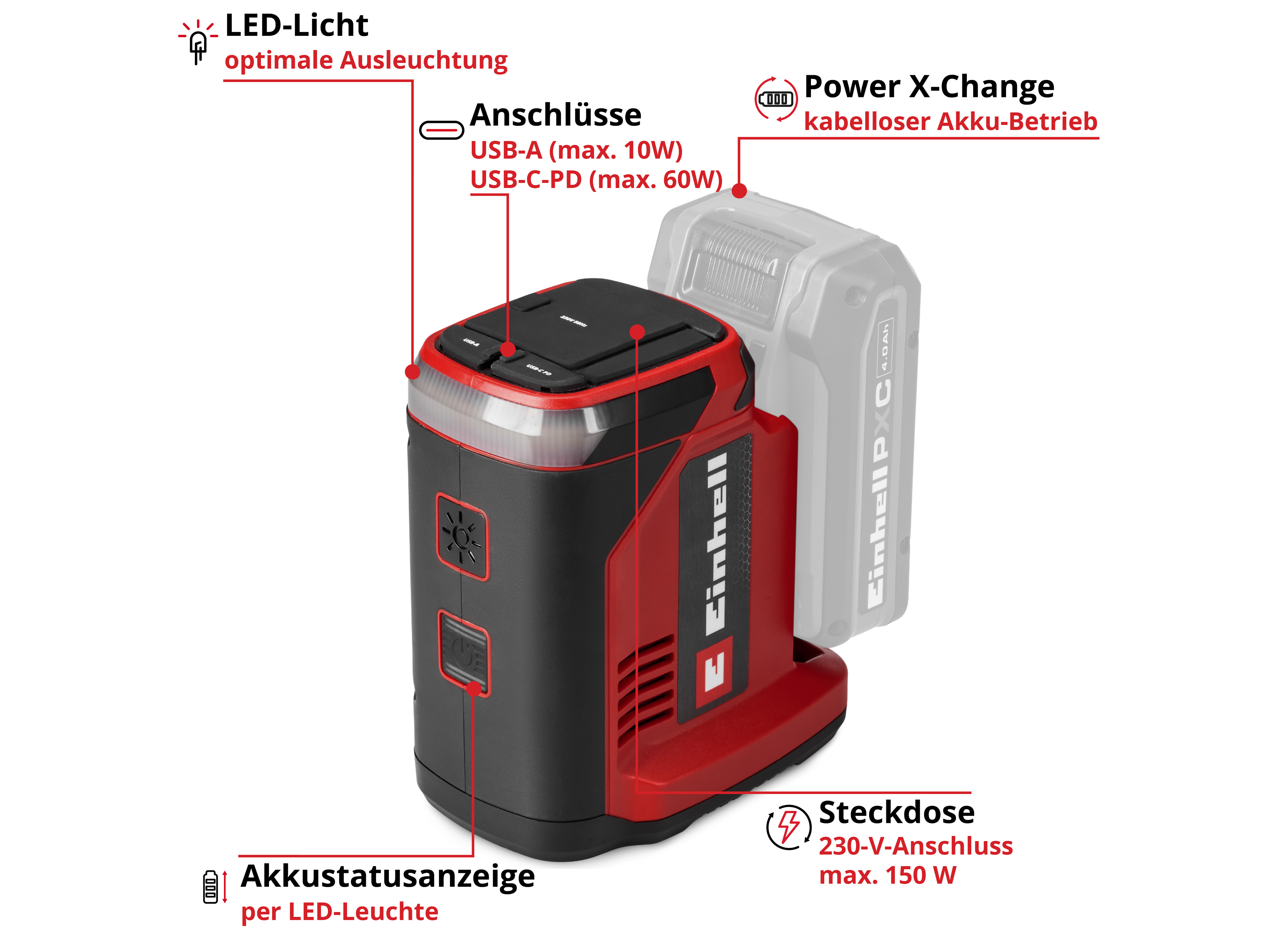 EINHELL Akku-Energiestation TC-ES, 18/150/1 Li - Solo, 1091320