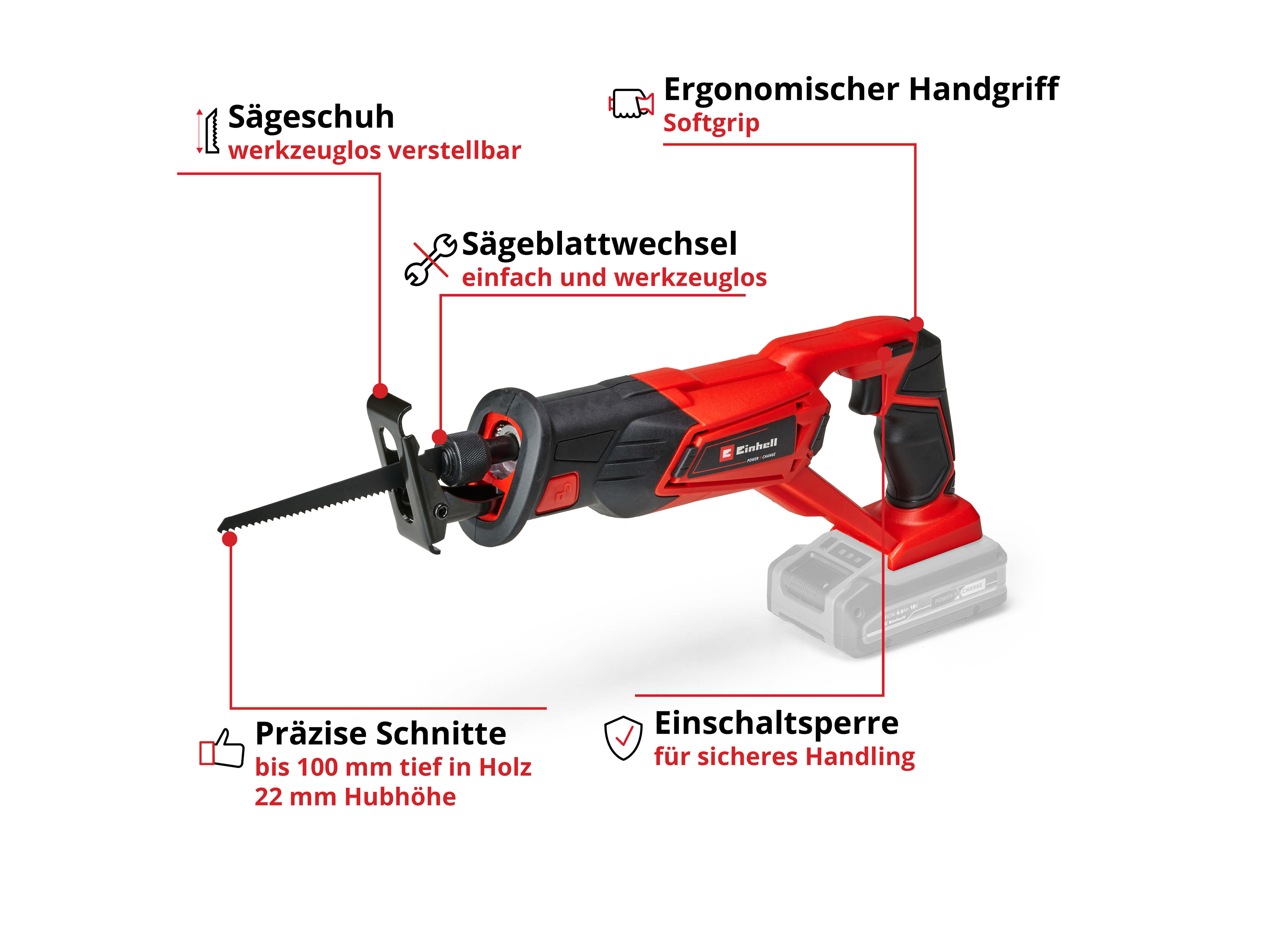 EINHELL Akku-Universalsäge TE-AP 18/22 Li + Starterset 4,0 Ah