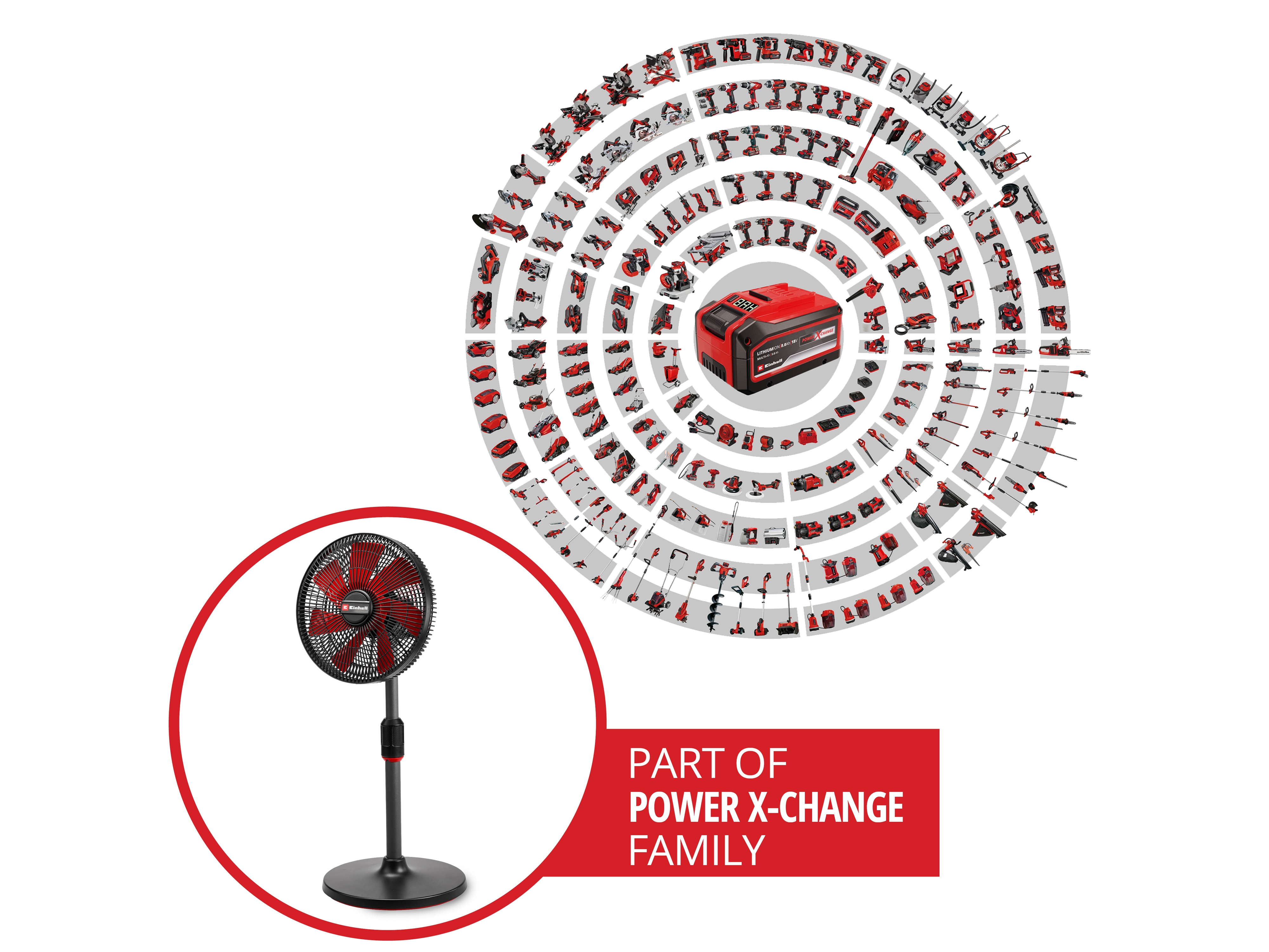 EINHELL Akku-Ventilator GE-CF 18/320 P Li, Solo