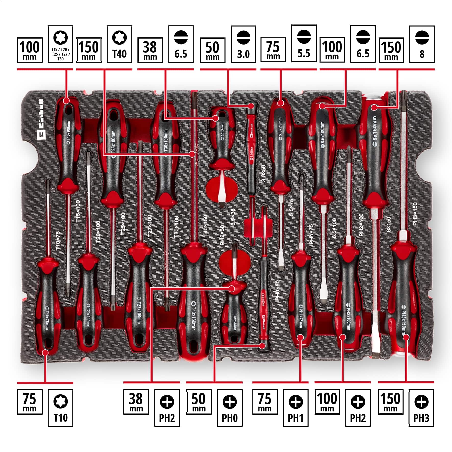 EINHELL E-Case-Einleger Schraubendreher, 370525, 17-teilig EINHELL E-Case-Einleger Schraubendreher, 370525, 17-teilig