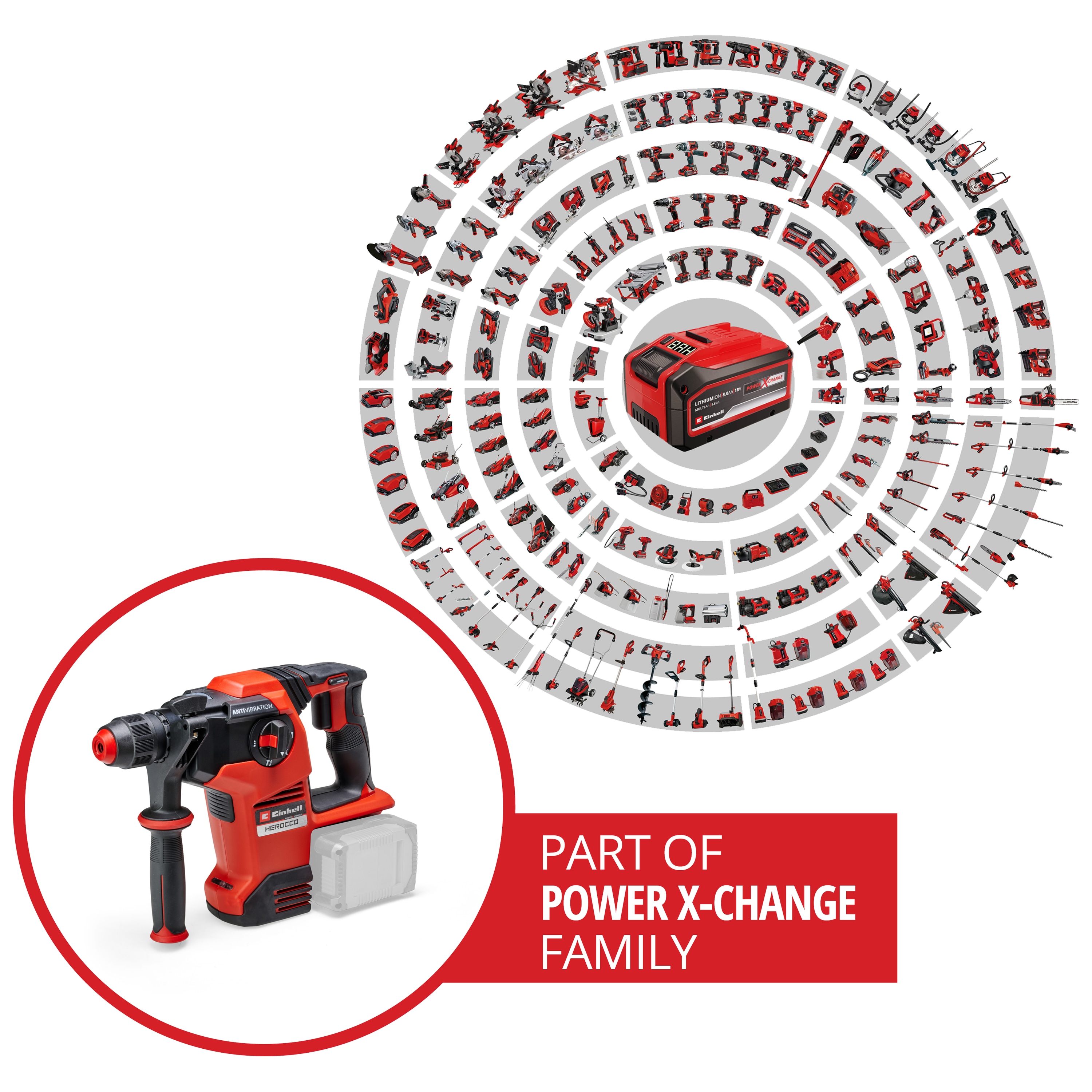 EINHELL PROFESSIONAL Akku-Bohrhammer HEROCCO 36/28 Kit (2x 4,0 Ah)