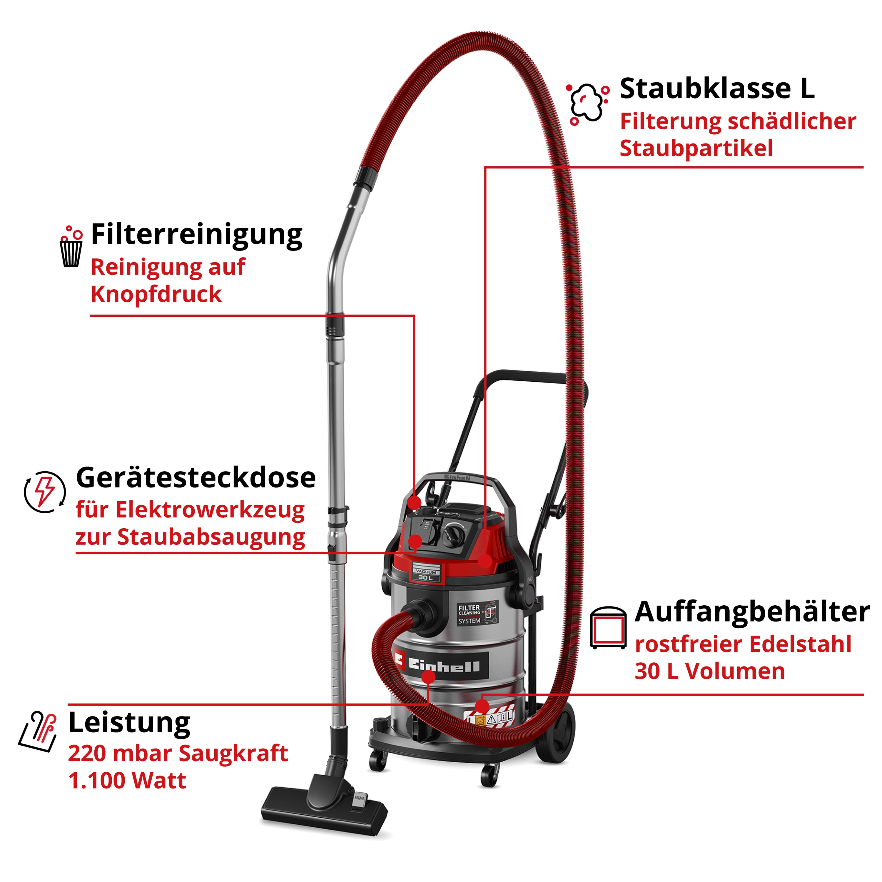 EINHELL Nass-Trockensauger TE-VC 3080 SACL, 2347440