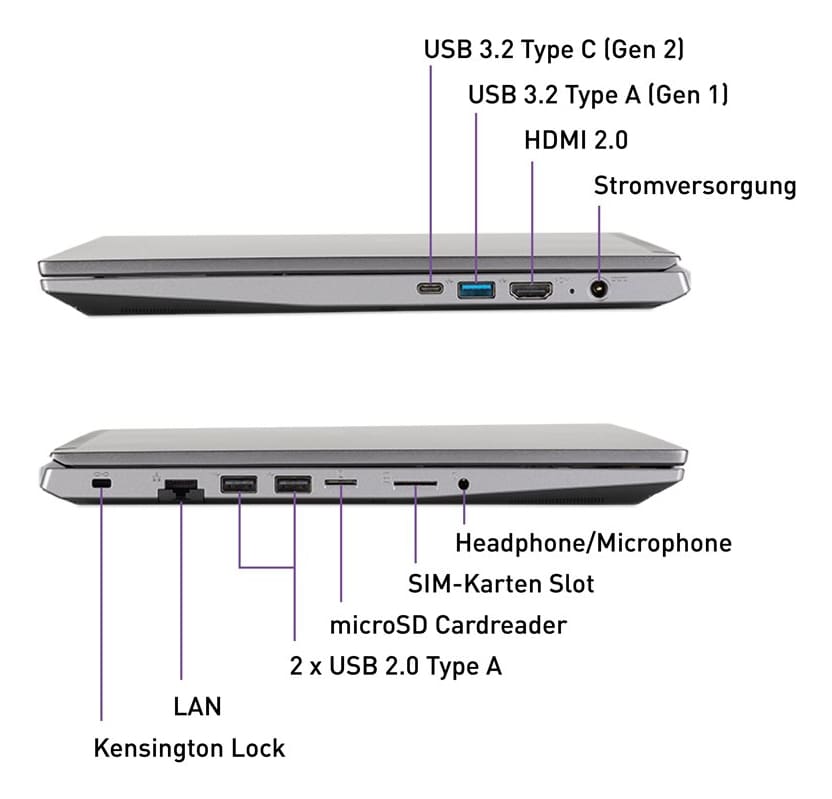 TERRA Notebook Mobile 1500P R5-7430U W11, 39,6cm (15,6"), FullHD, AMD Ryzen™ 5 7430U, 16GB DDR4, 500GB SSD, Windows 11 Home