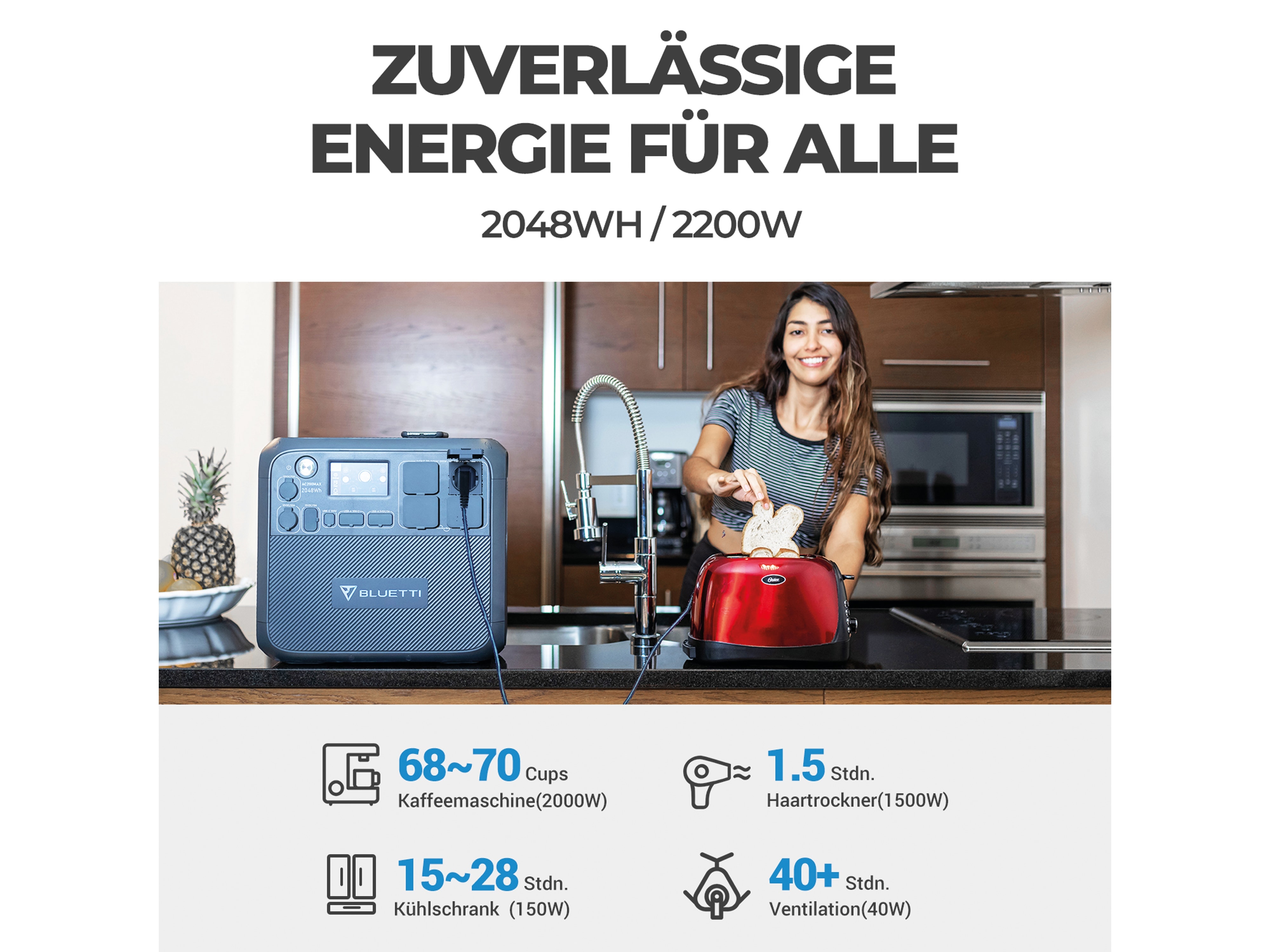 BLUETTI Powerstation-Set AC200Max + 200 W Solarmodul BLUETTI Powerstation-Set AC200Max + 200 W Solarmodul