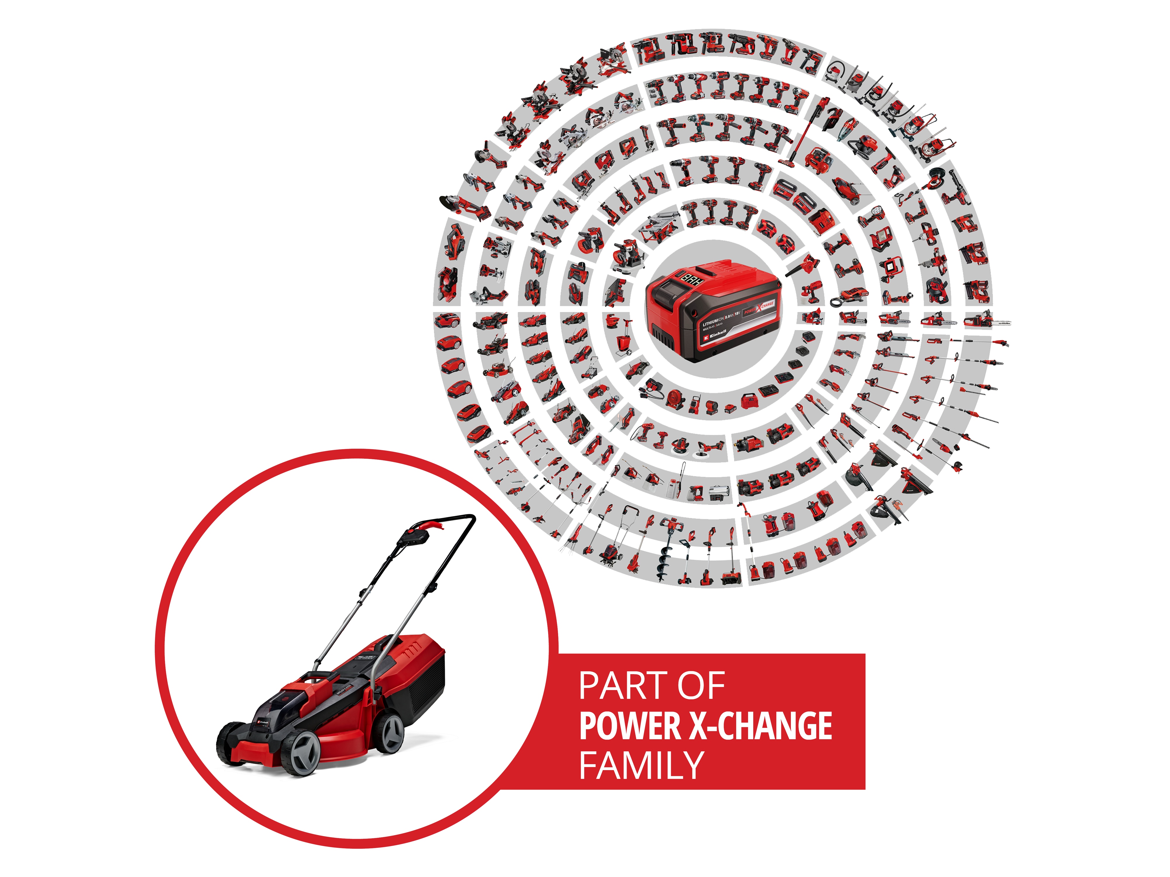 EINHELL Akku-Rasenmäher GE-CM 18/30 Li (1x3,0 Ah)