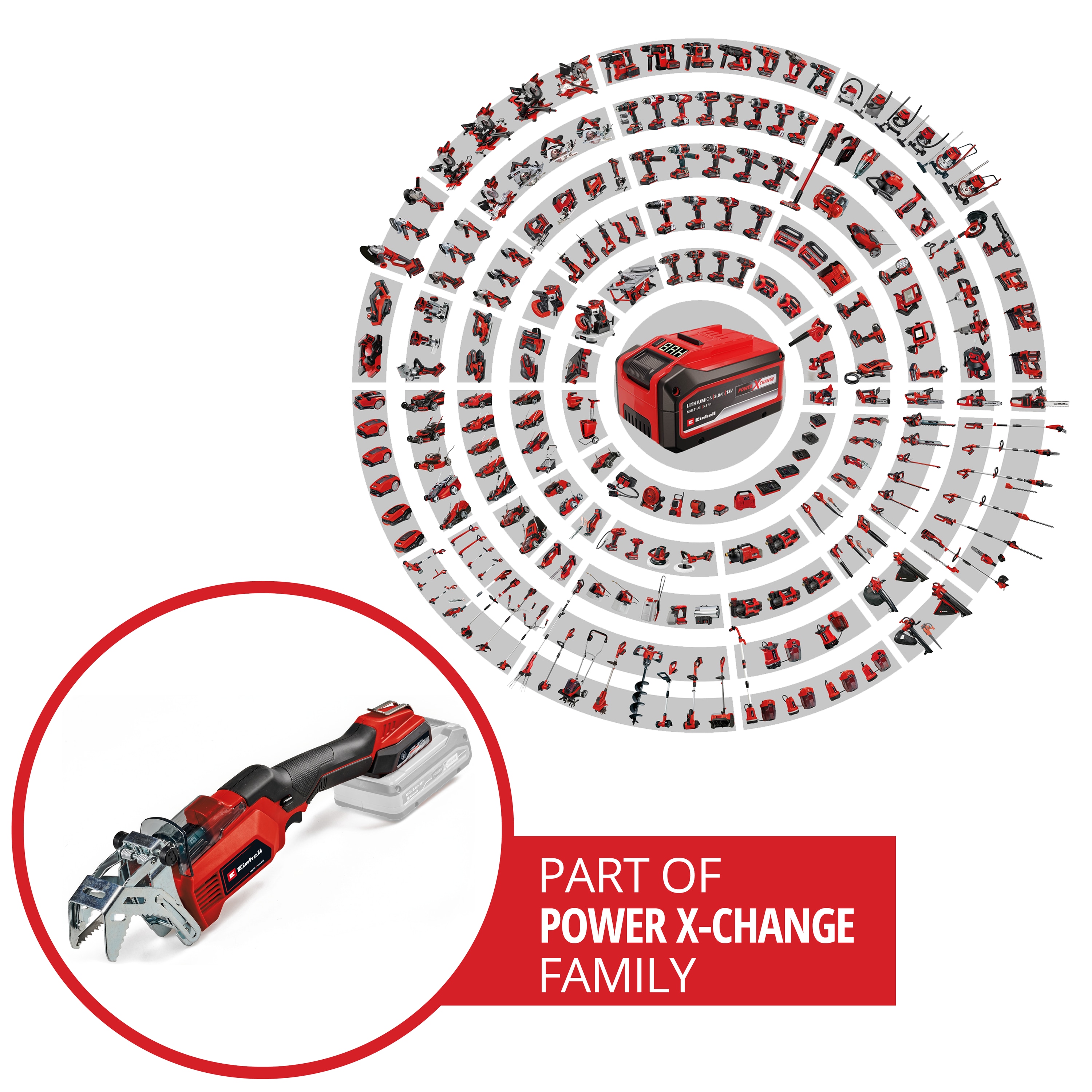 EINHELL Akku-Astsäge GE-GS 18/150 Li, 1x Akku 4,0 Ah