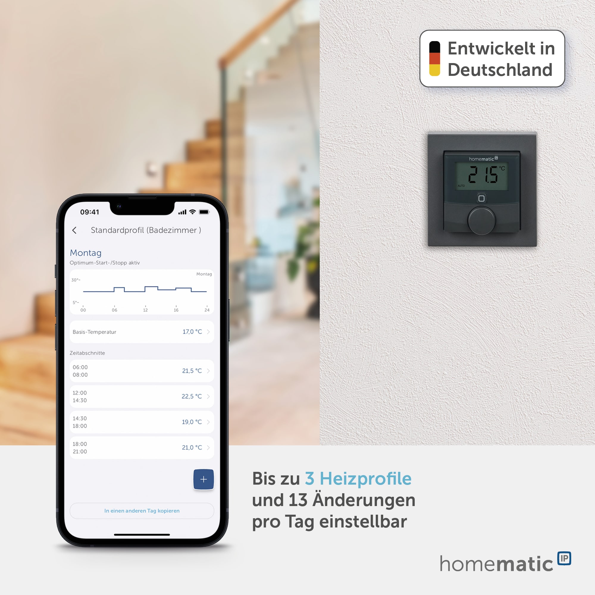 HOMEMATIC IP 159928A0, Wandthermostat mit Schaltausgang, anthrazit