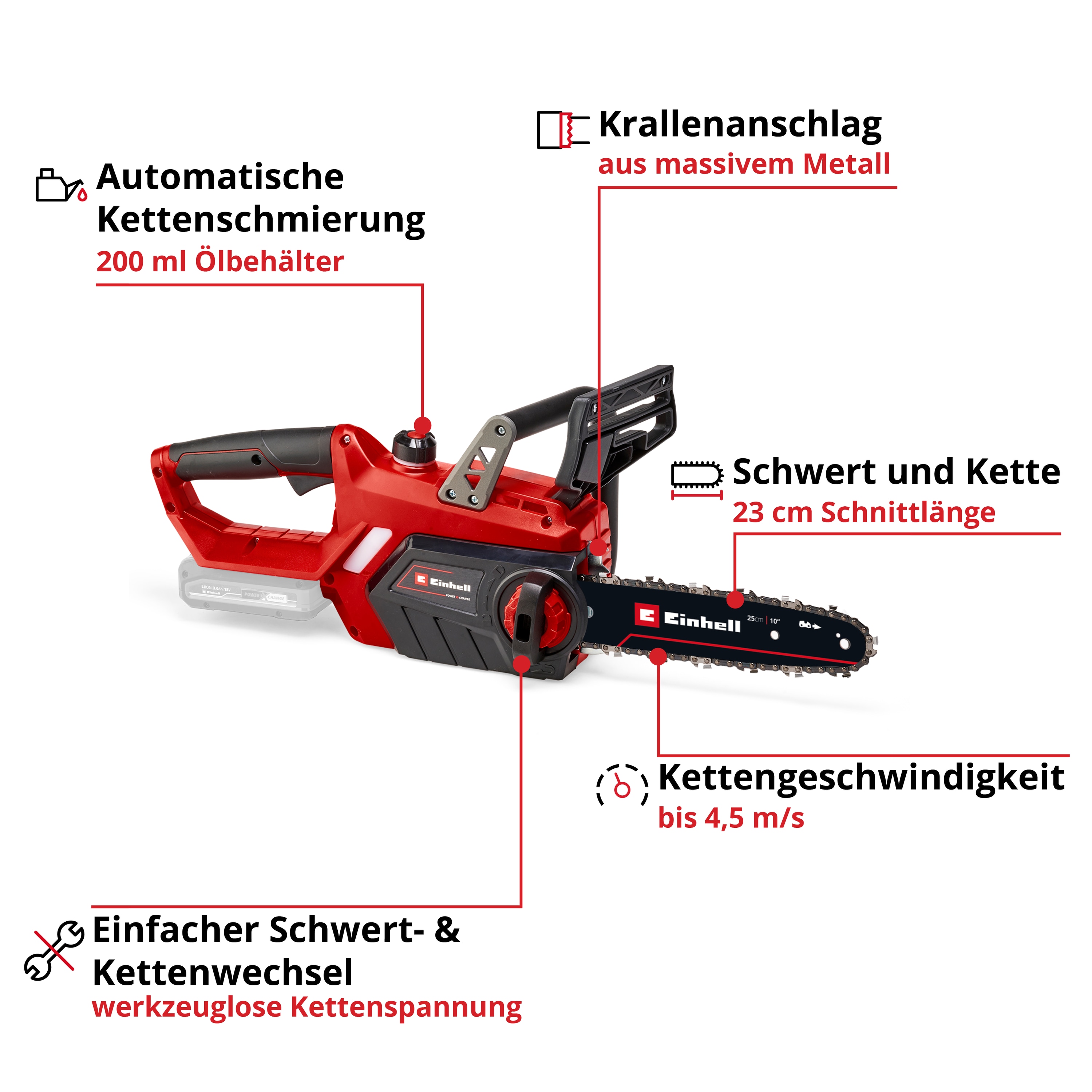 EINHELL Akku-Kettensäge GE-LC 18/25 Li Solo
