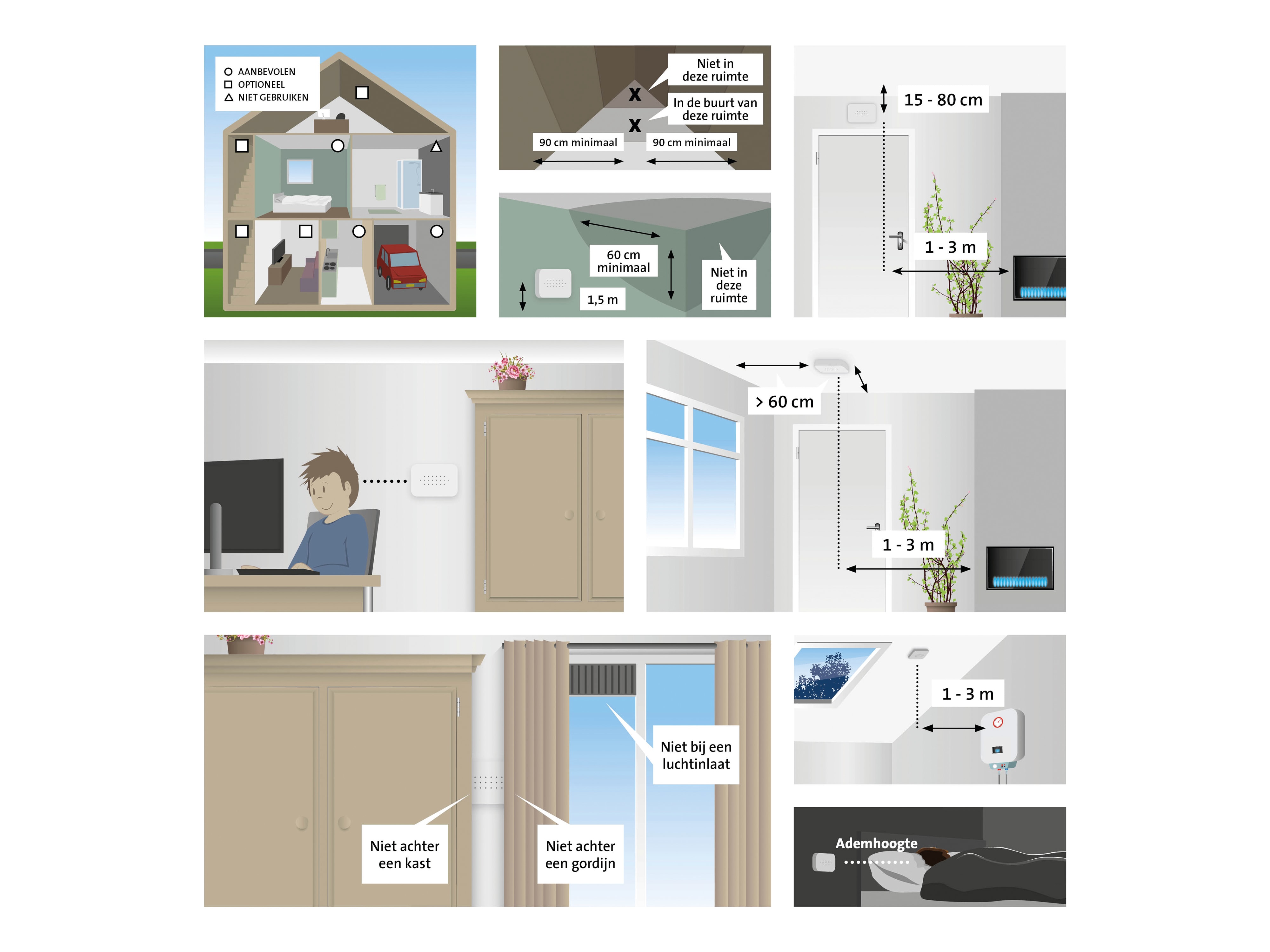 ALECTO Kohlenmonoxid-Melder COA3910, mit LED-Anzeige, weiß