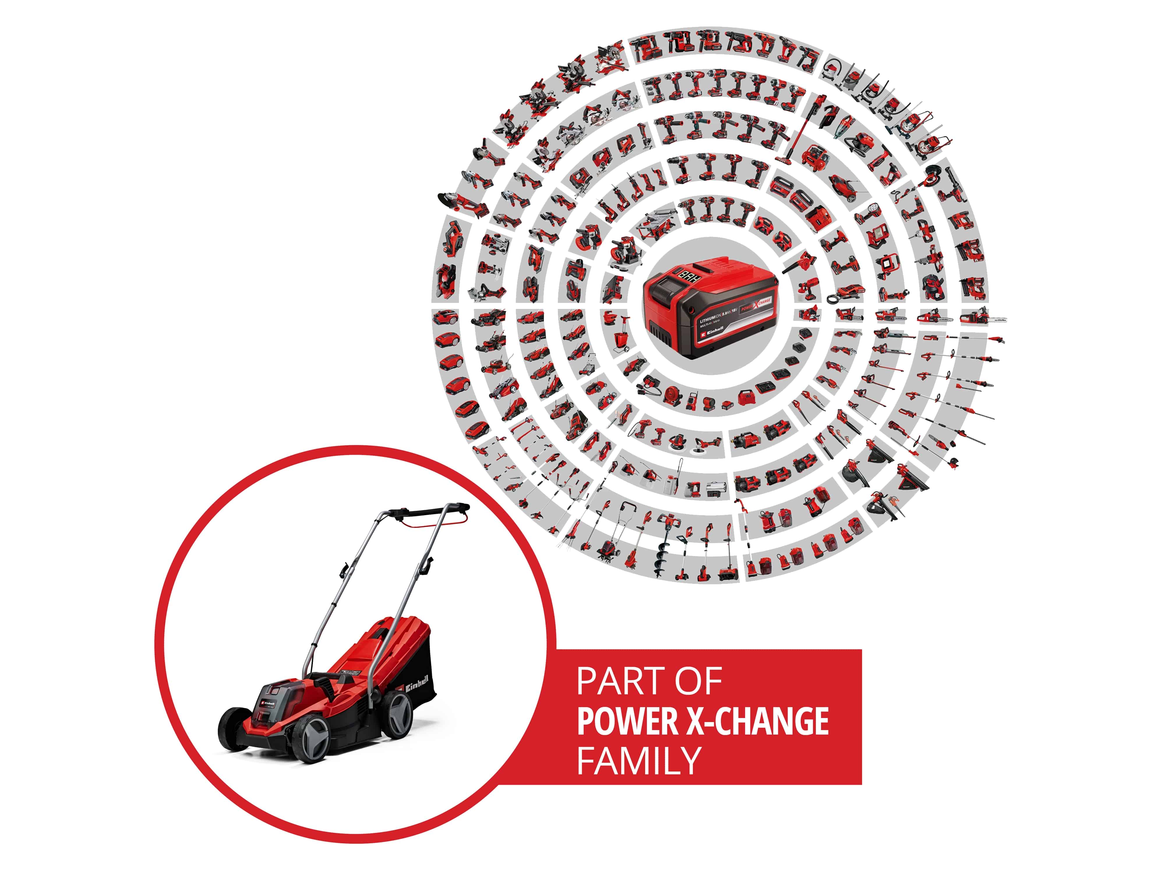 EINHELL Akku-Rasenmäher GE-CM 18/33 Li (1x4,0 Ah) EINHELL Akku-Rasenmäher GE-CM 18/33 Li (1x4,0 Ah)