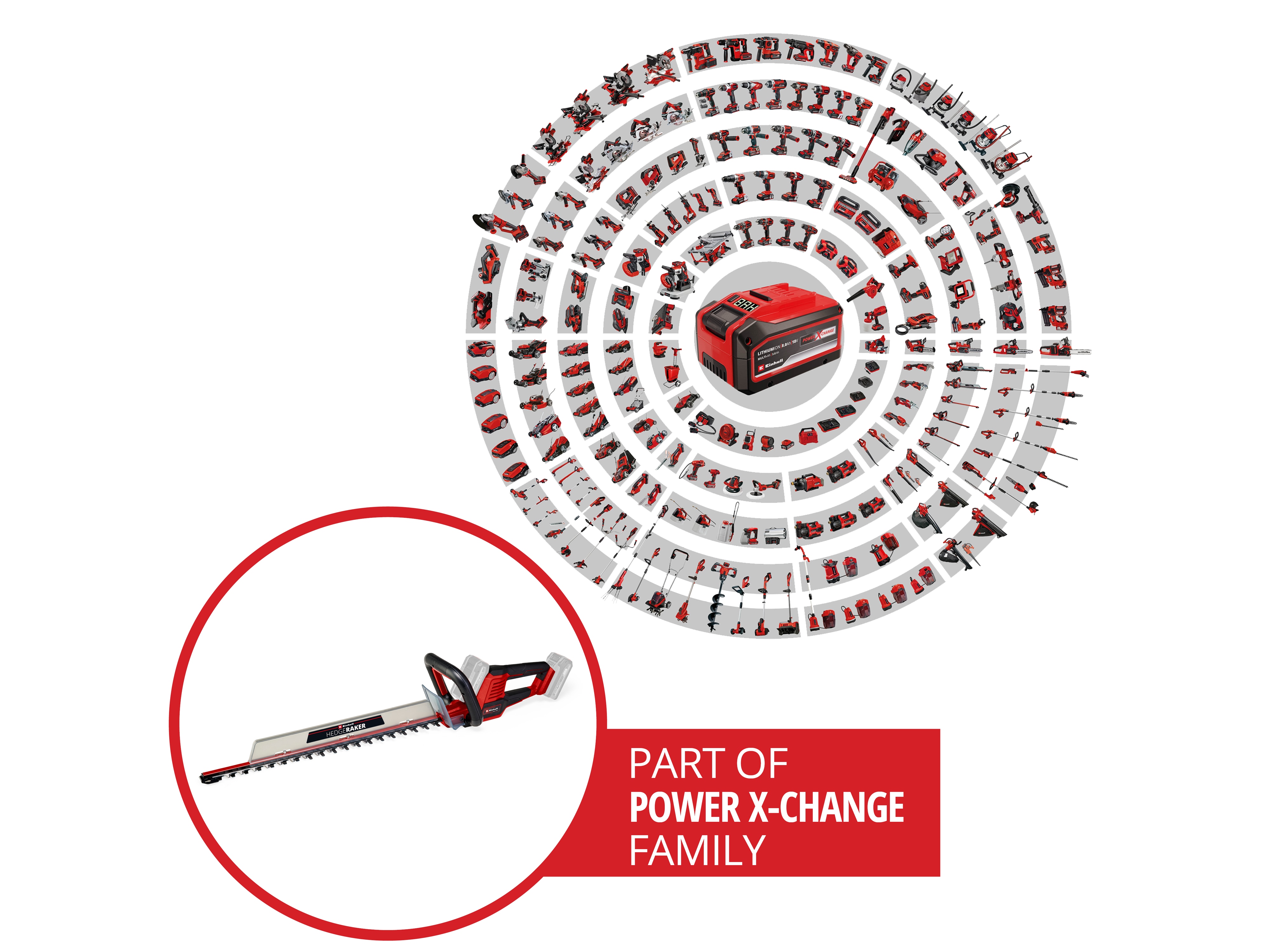 EINHELL Akku-Heckenschere GC-CH 36/61 Li, Solo