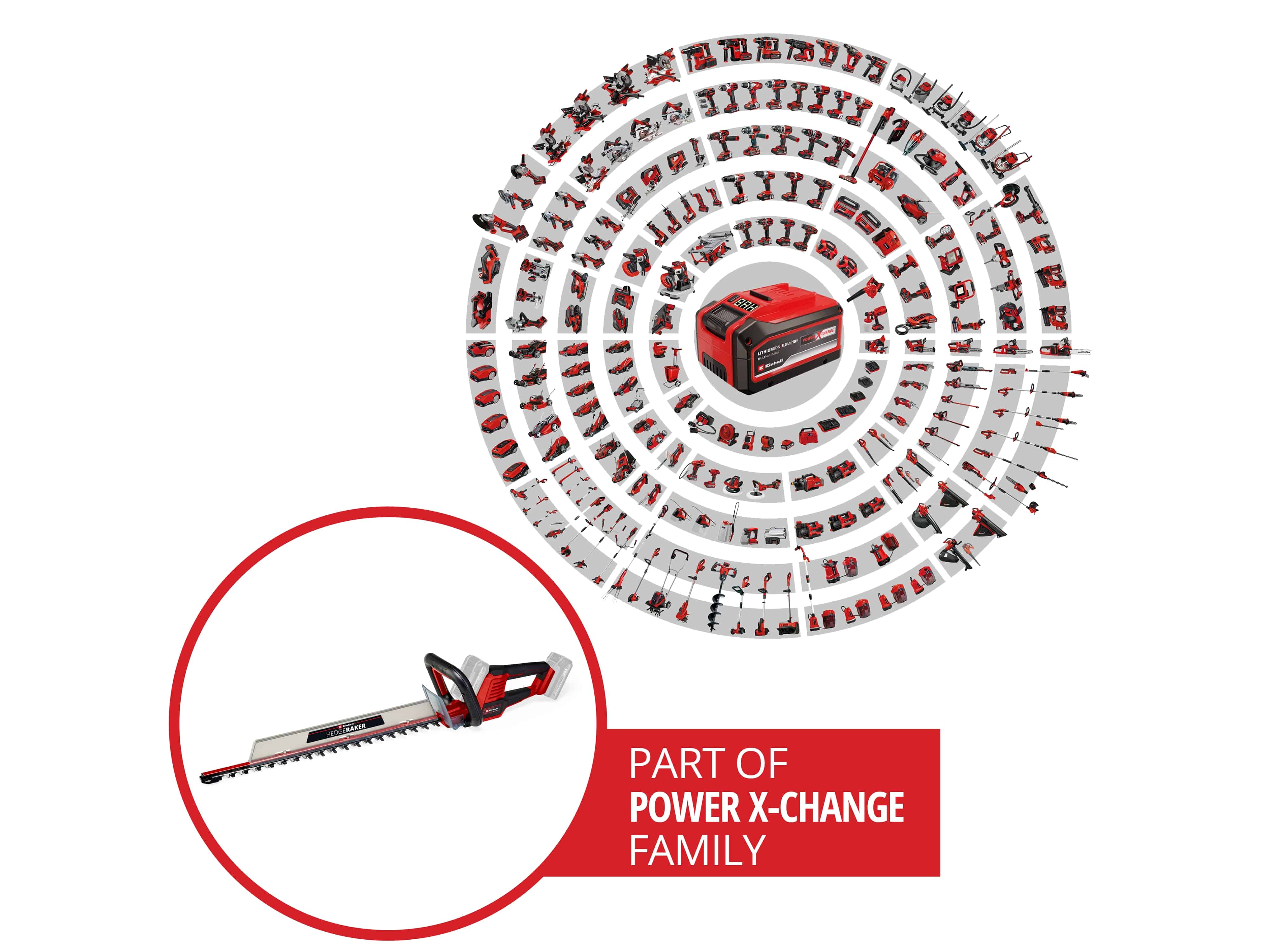 EINHELL Akku-Heckenschere GC-CH 36/61 Li, Solo