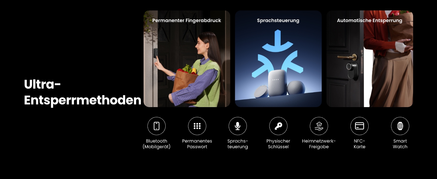 SWITCHBOT Ultra Touch Keypad Bundle, schwarz