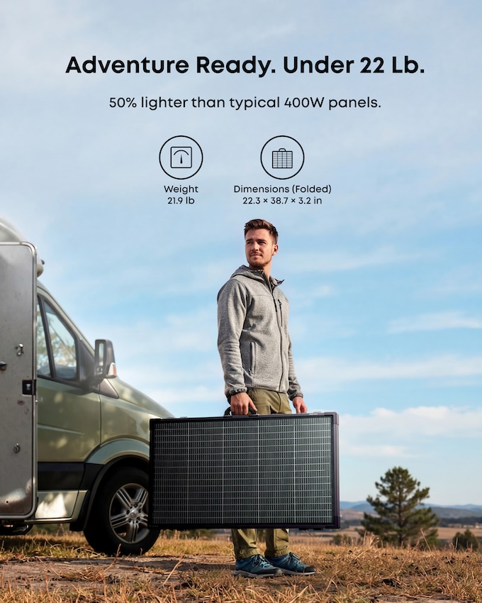 Solarpanel ANKER SOLIX PS400 B, tragbar