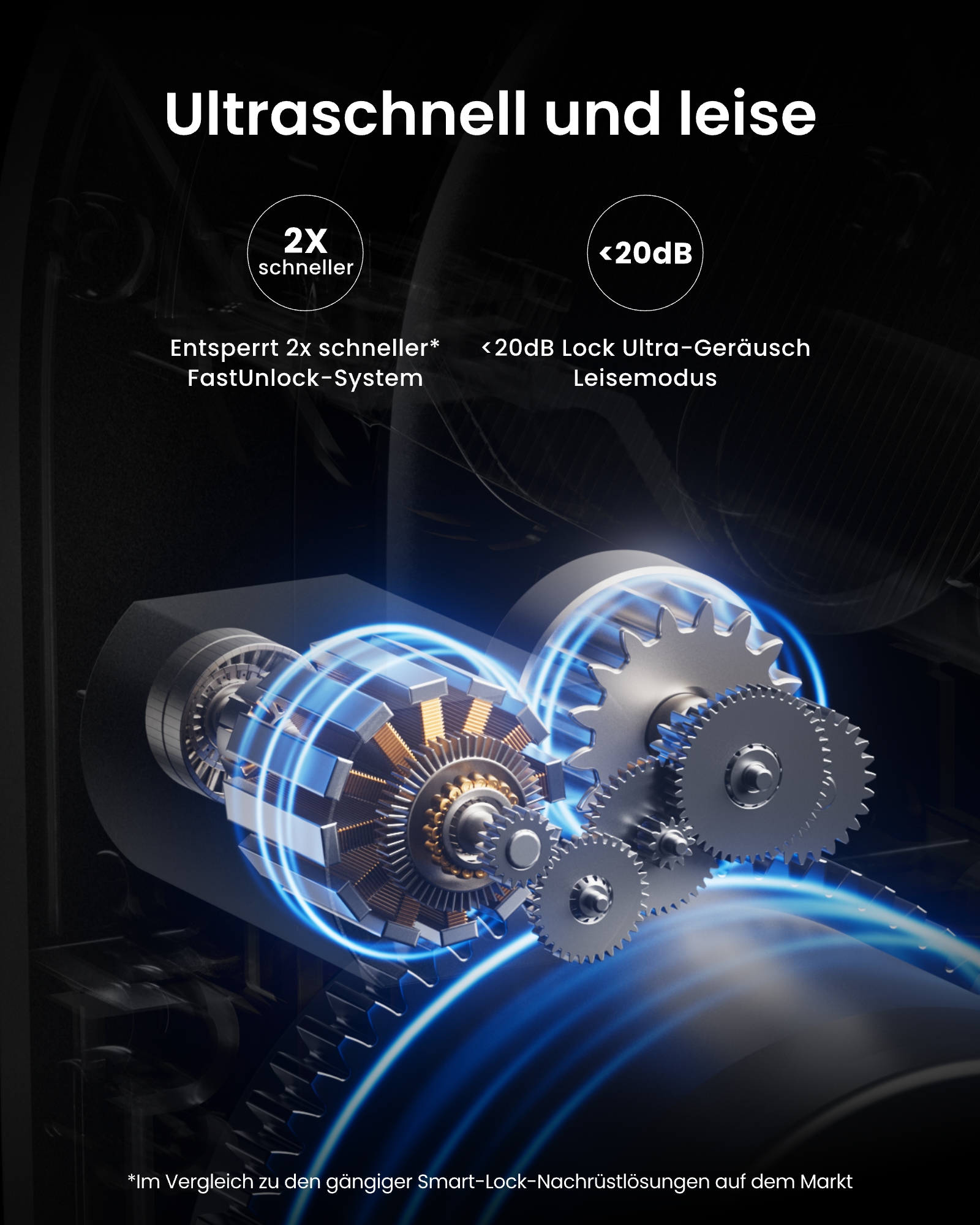 SWITCHBOT Ultra Touch Keypad Bundle, schwarz