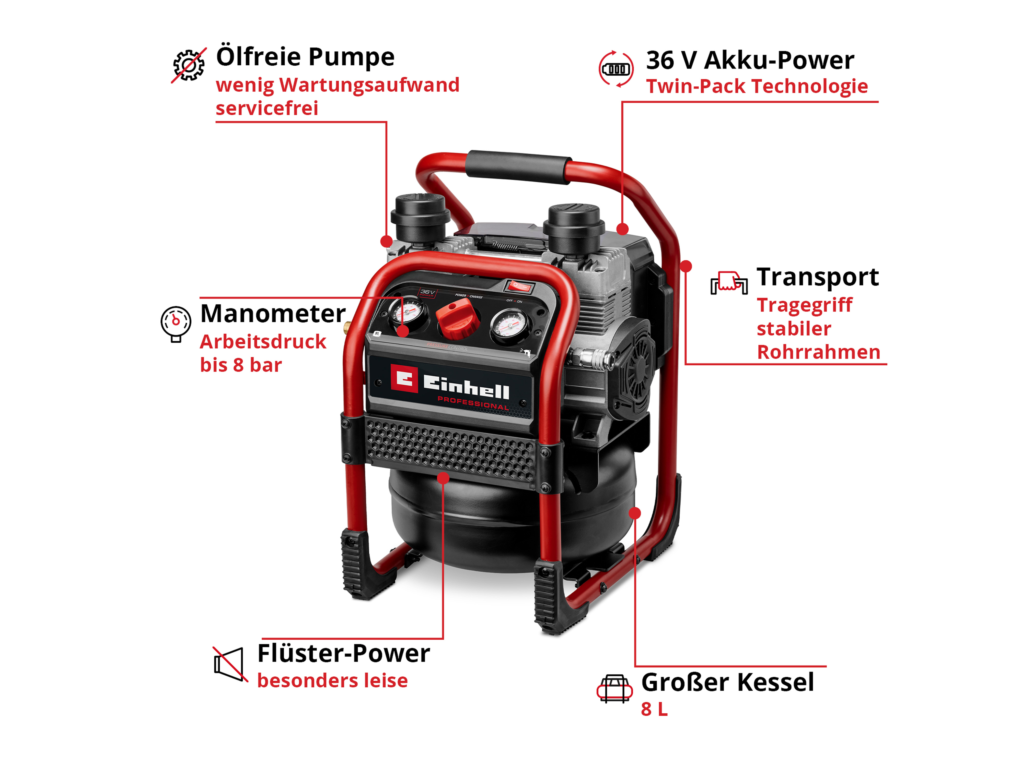 EINHELL PROFESSIONAL Akku-Kompressor SILENZZO 36/210, 4020380 EINHELL PROFESSIONAL Akku-Kompressor SILENZZO 36/210, 4020380