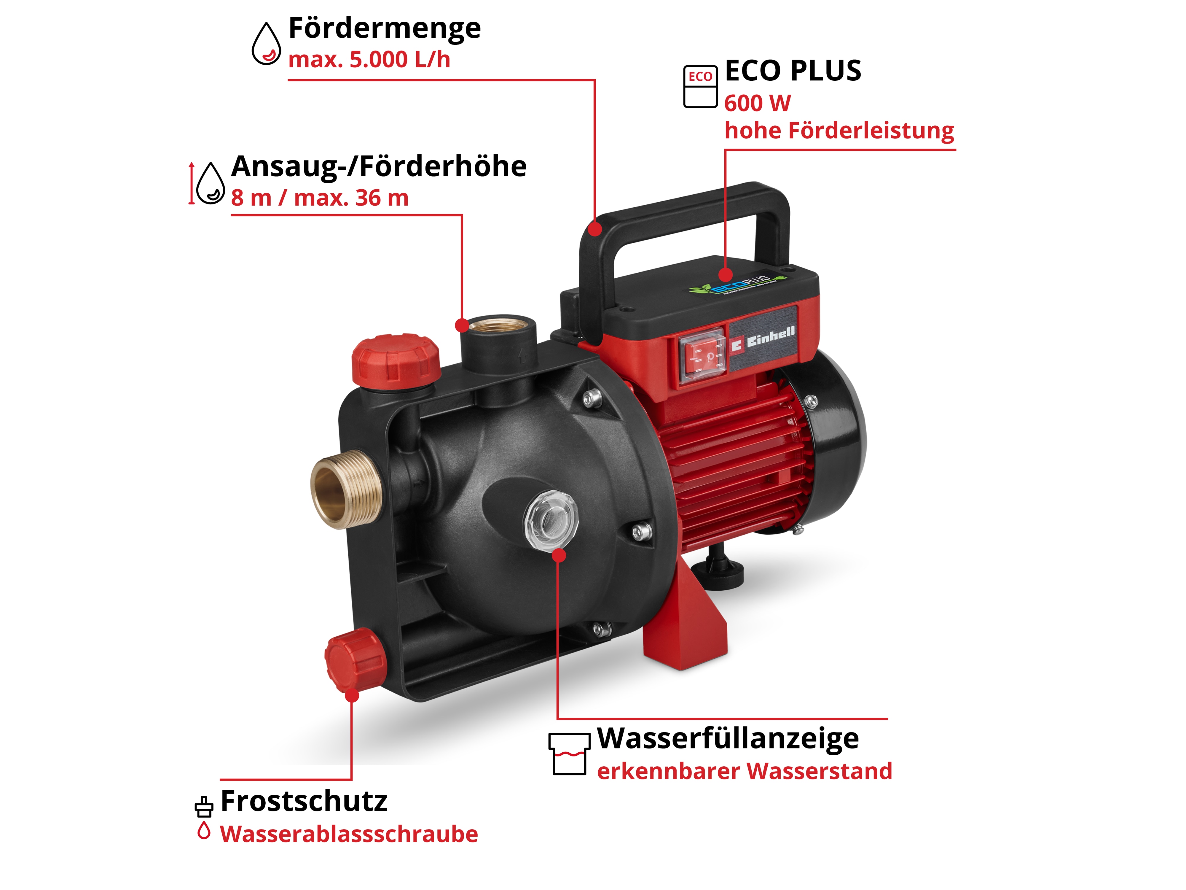 EINHELL Gartenpumpe GC-GP 6050 ECO PLUS, 4180210
