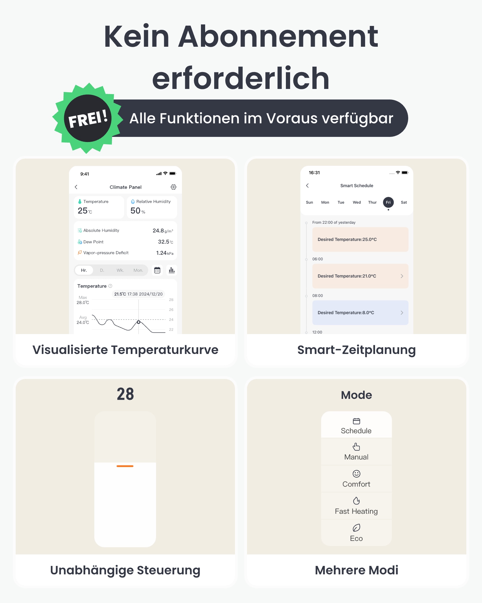 SWITCHBOT Heizkörperthermostat, weiß, 3 Stück