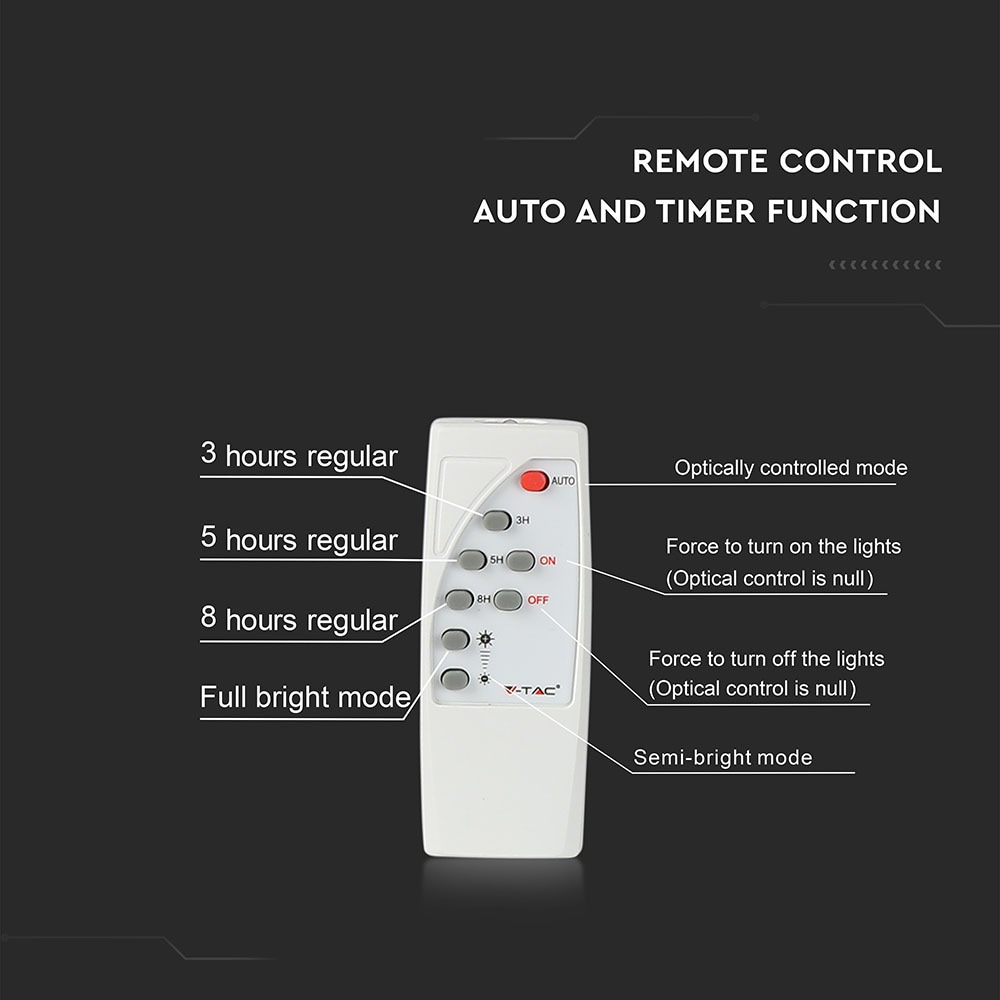 V-TAC Solar LED-Fluter VT-300W, 50 W, 6000 K, mit Panel + Fernbedienung