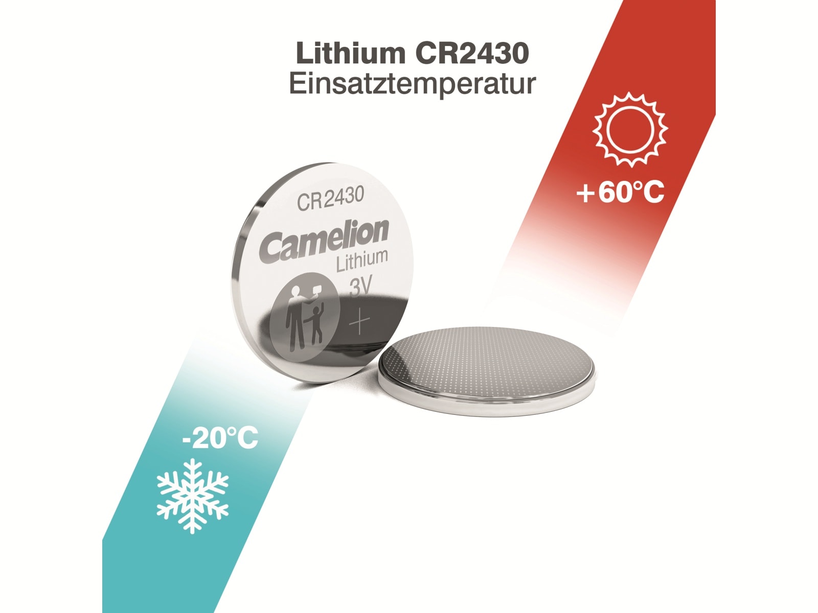 CAMELION Knopfzelle CR2430, 5 St.