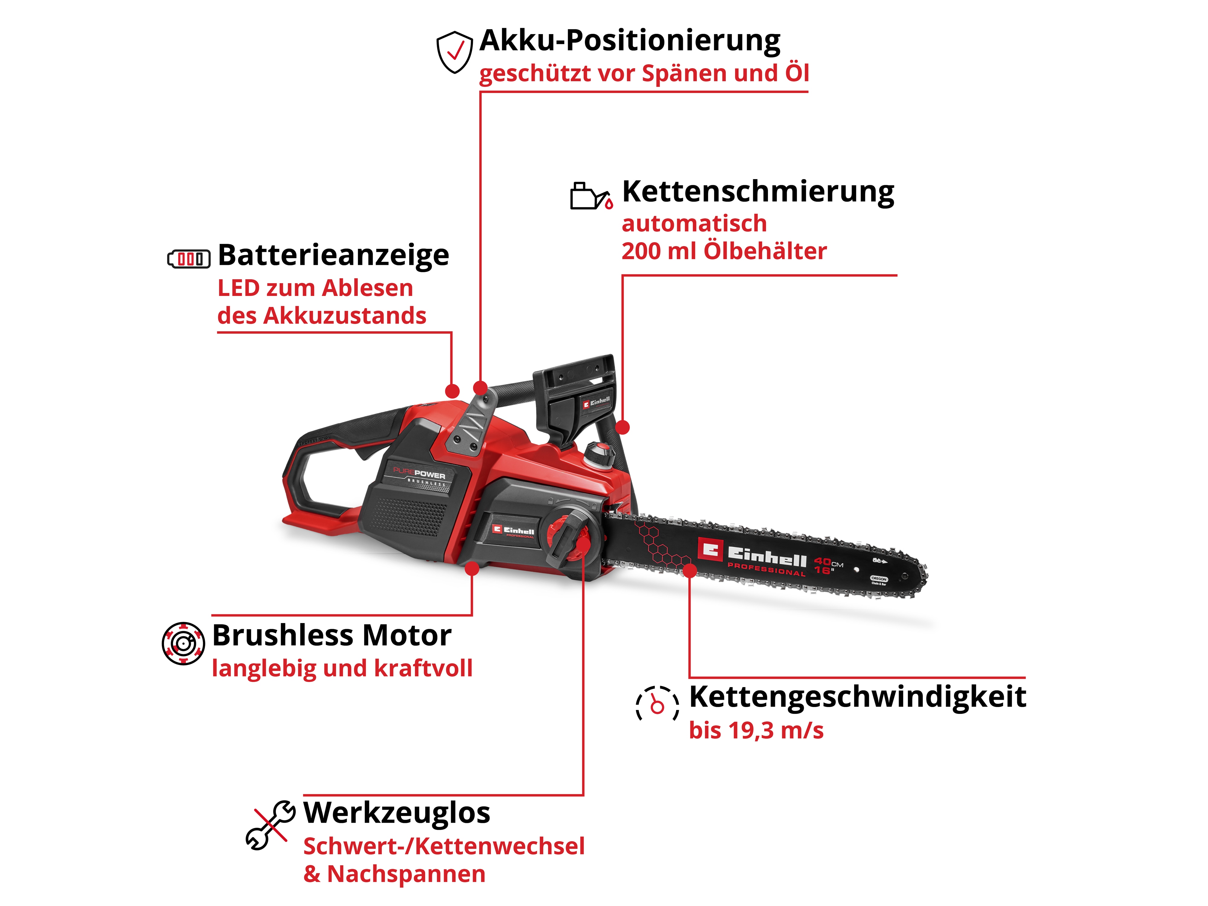 EINHELL PROFESSIONAL Akku-Kettensäge GP-LC 36/40 Li BL Kit (2x 4,0 Ah) EINHELL PROFESSIONAL Akku-Kettensäge GP-LC 36/40 Li BL Kit (2x 4,0 Ah)