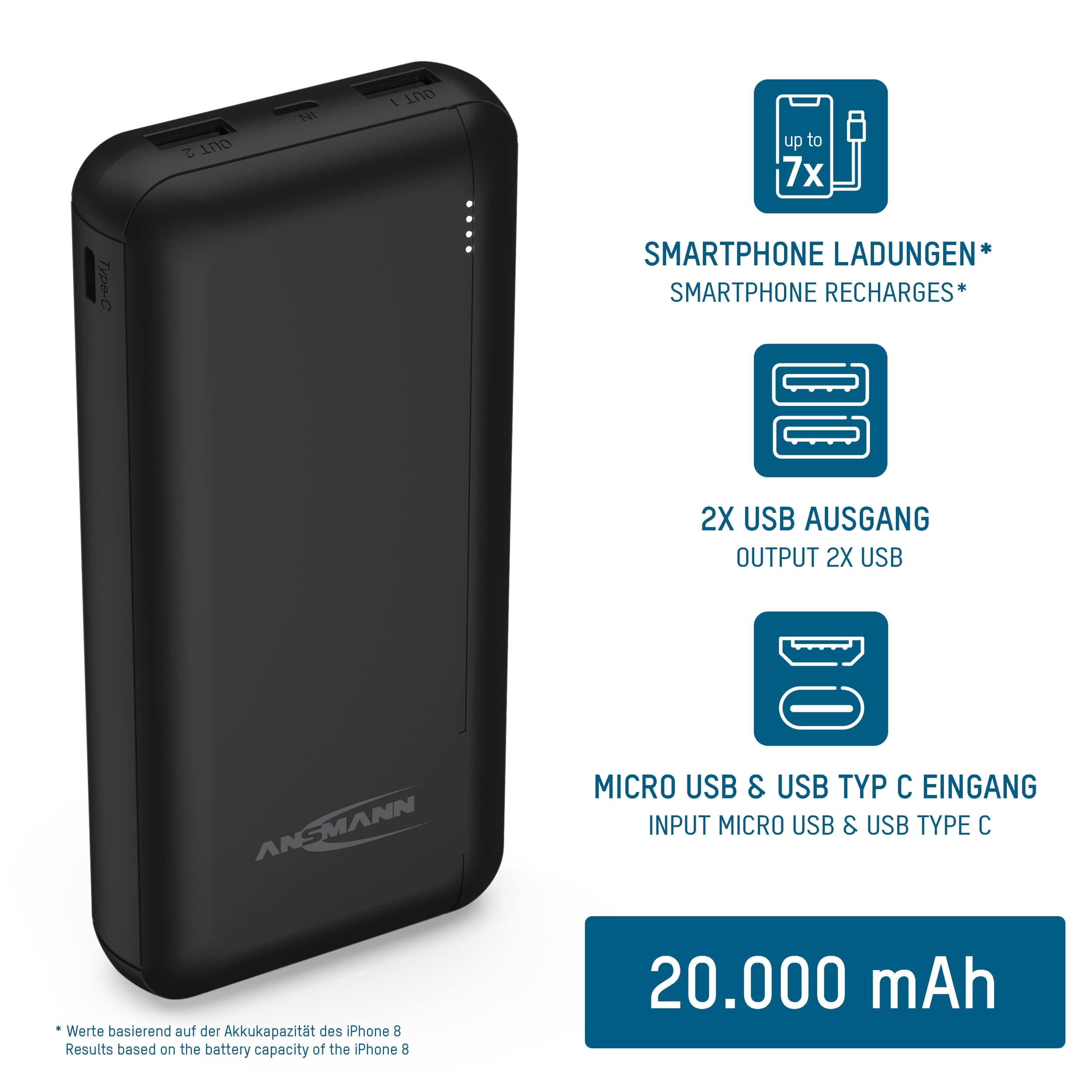 ANSMANN USB Powerbank PB212, 20000 mAh, 74 Wh, 2x USB-Buchse ANSMANN USB Powerbank PB212, 20000 mAh, 74 Wh, 2x USB-Buchse