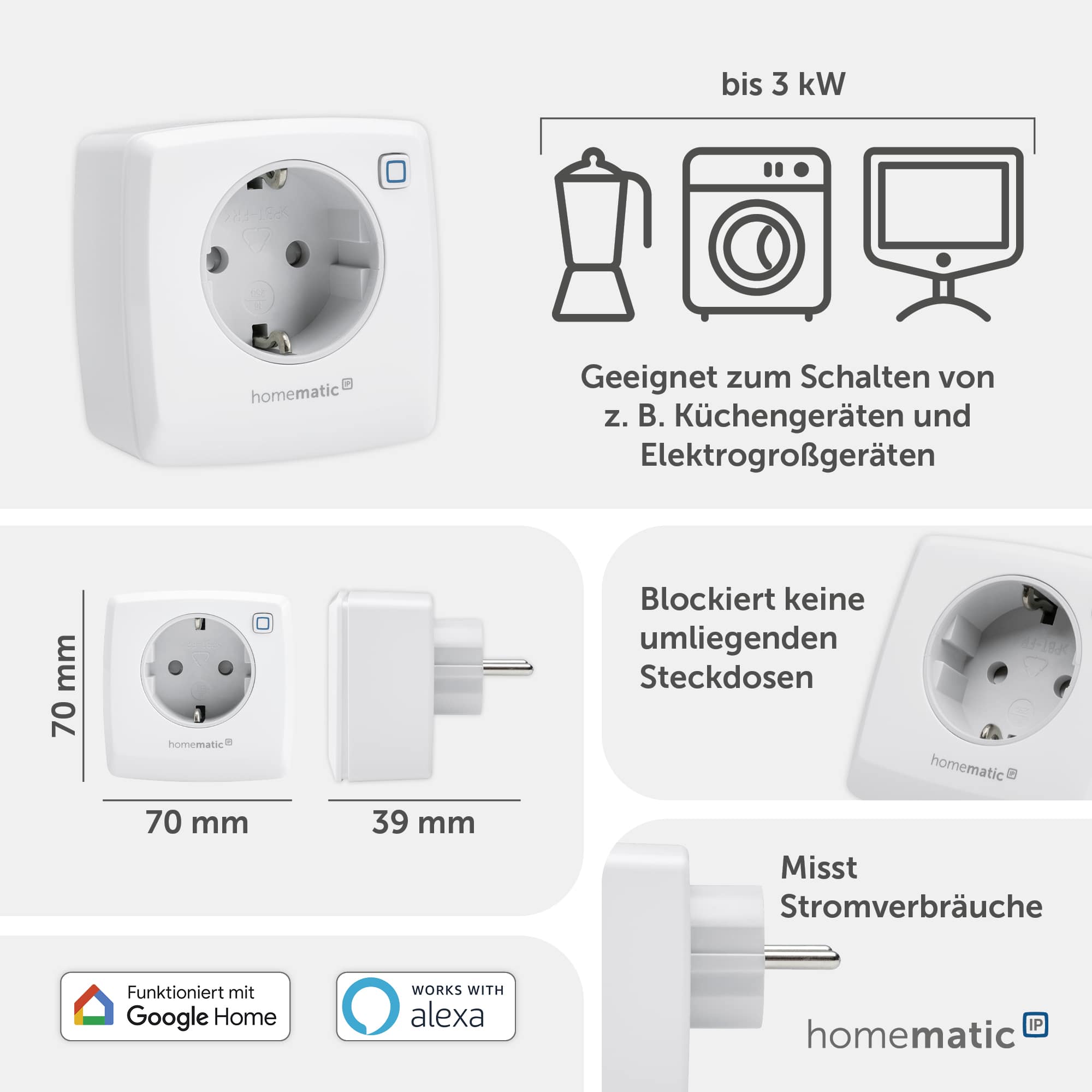 HOMEMATIC IP 157337A0, Schalt-Messsteckdose
