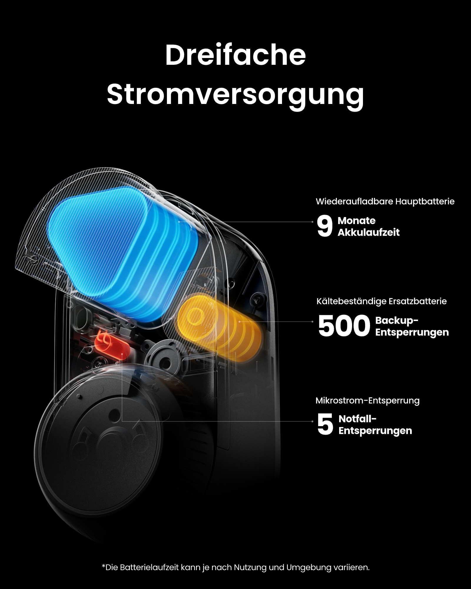 SWITCHBOT Elektronisches Türschloss Smart Lock Ultra, schwarz